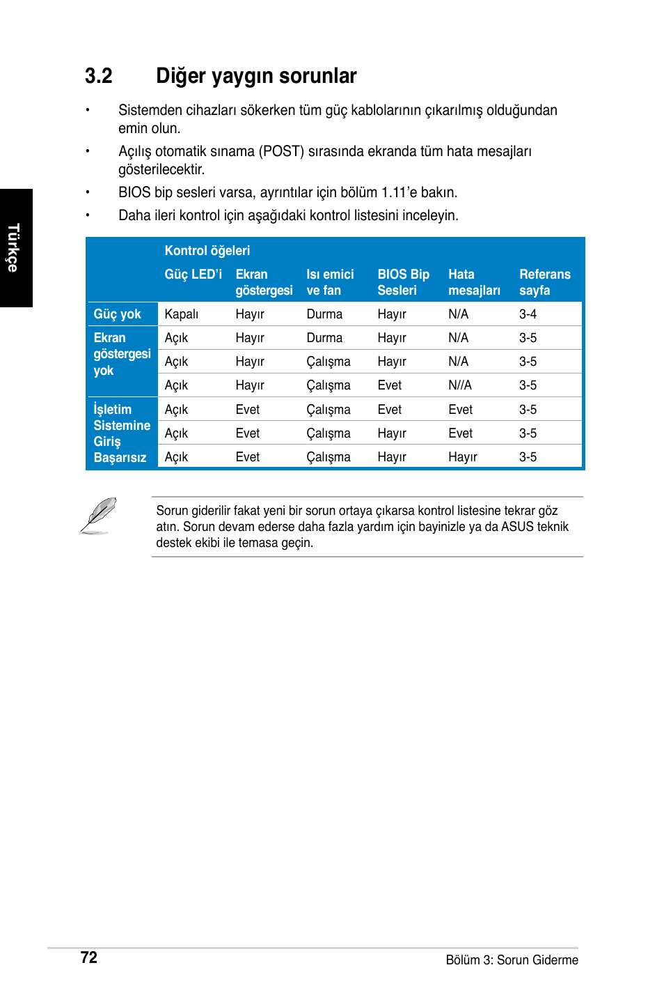 2 diğer yaygın sorunlar | Asus M2Ne User Manual | Page 73 / 691