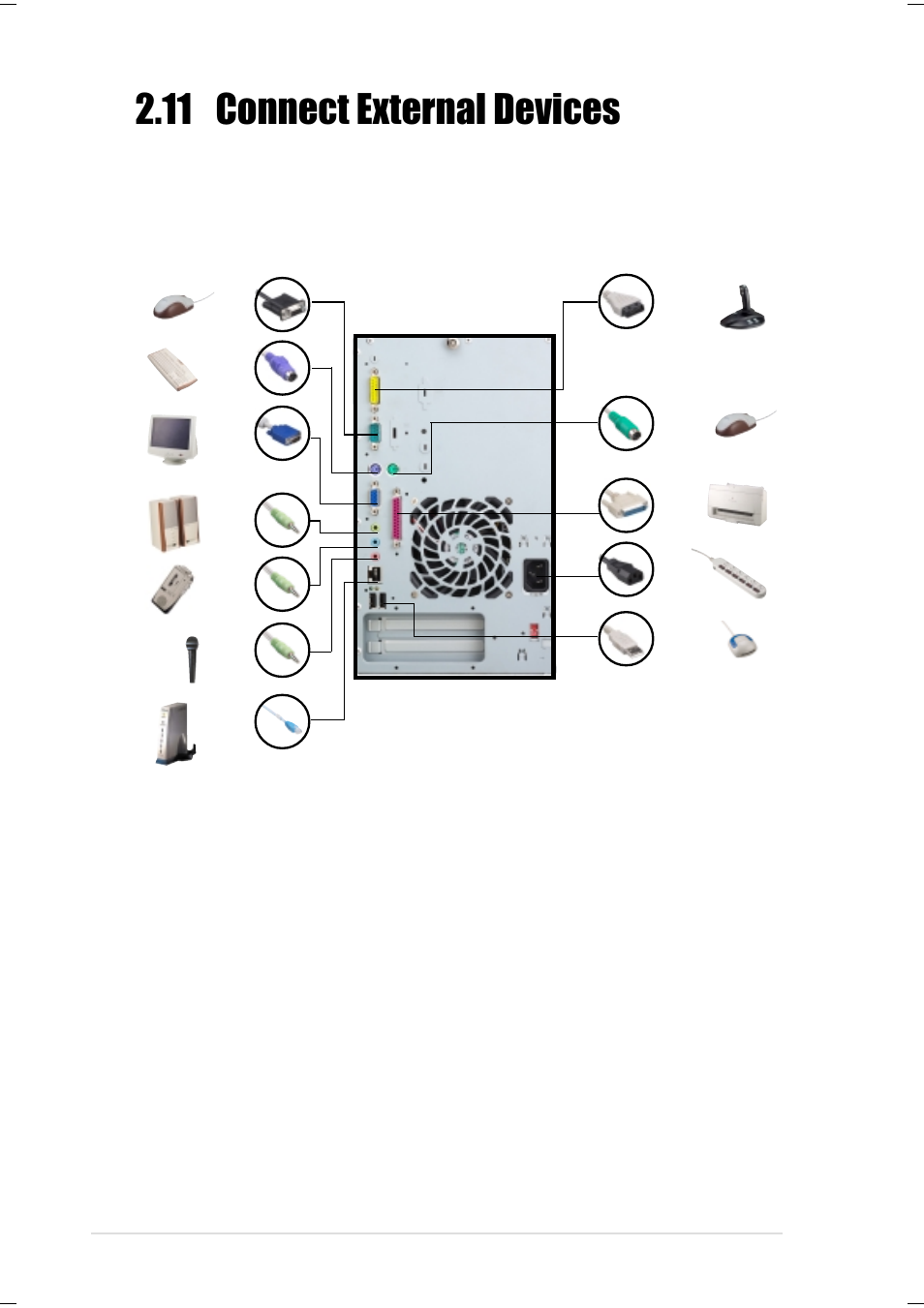 11 connect external devices, 32 chapter 2: basic installation | Asus Terminator Tualatin User Manual | Page 32 / 106