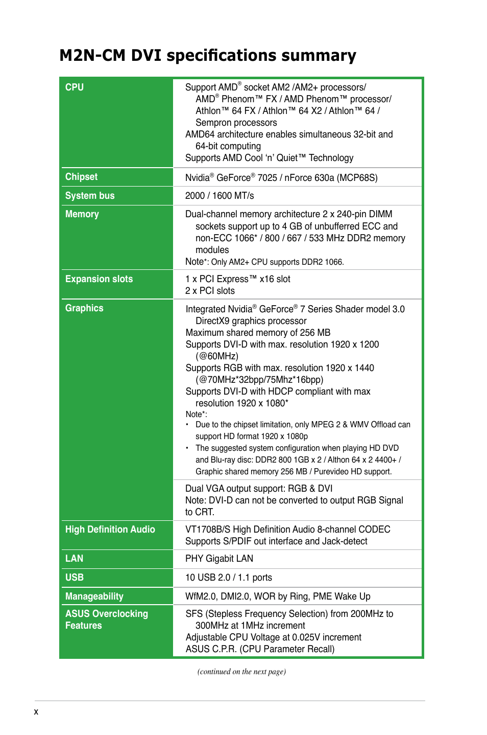 M2n-cm dvi specifications summary | Asus M2N-VM DVI User Manual | Page 10 / 97