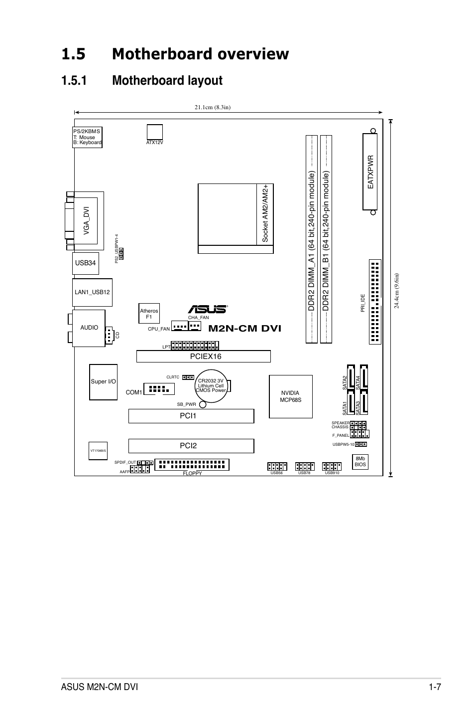 5 motherboard overview, 1 motherboard layout, Asus m2n-cm dvi 1-7 | M2n-cm dvi | Asus M2N-VM DVI User Manual | Page 19 / 97