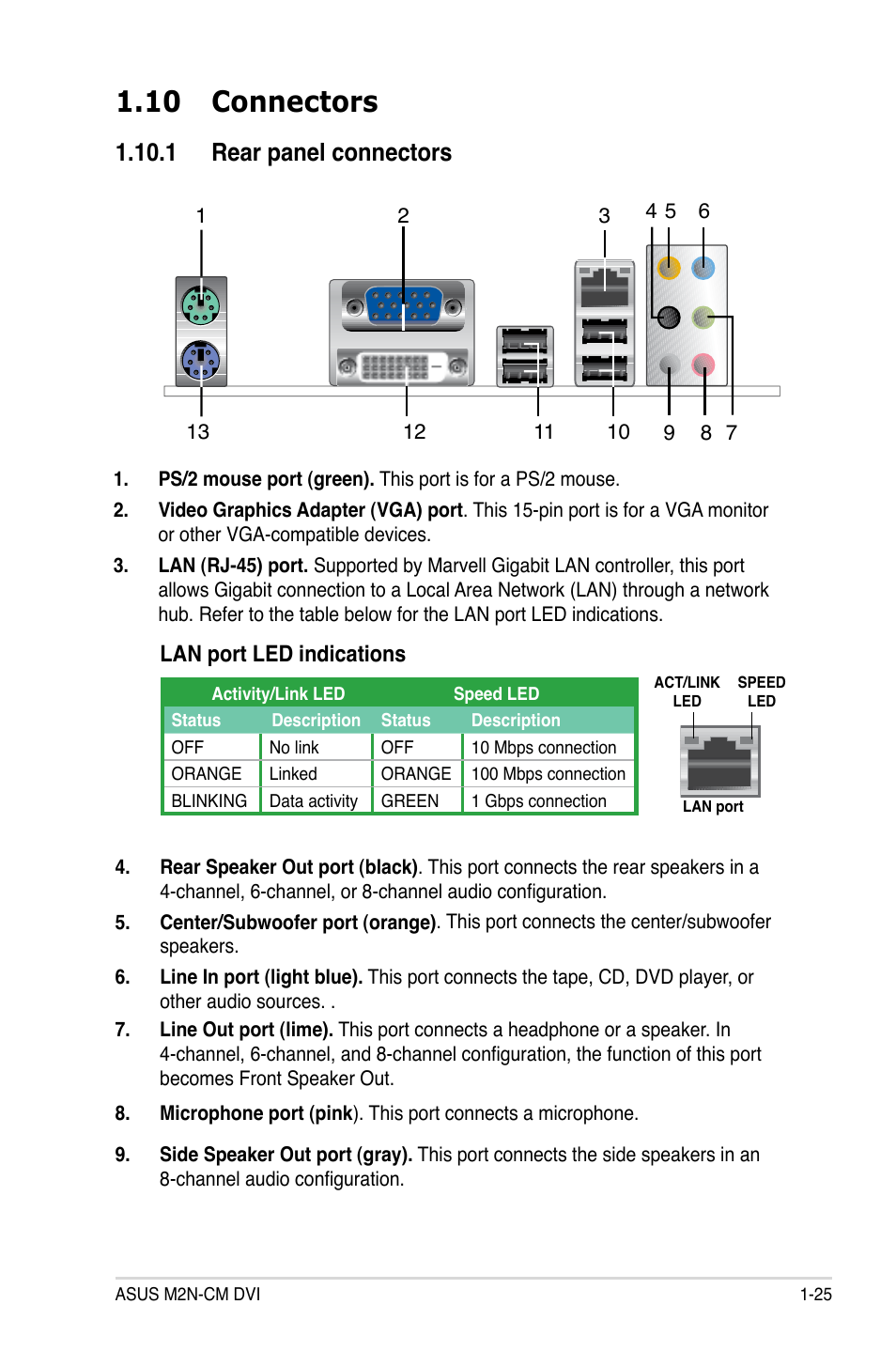 10 connectors, 1 rear panel connectors, Lan port led indications | Asus M2N-VM DVI User Manual | Page 37 / 97