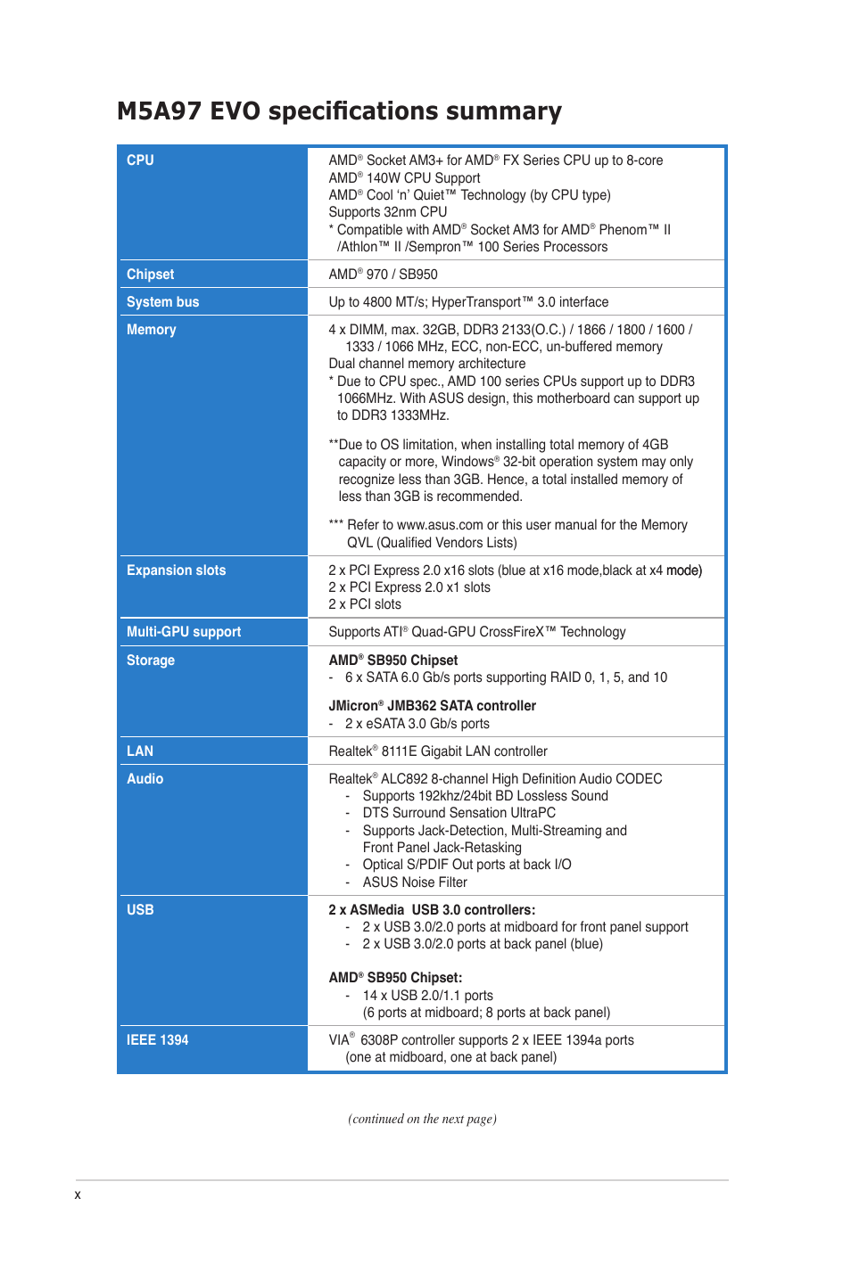 M5a97 evo specifications summary | Asus M5A97 EVO User Manual | Page 10 / 132