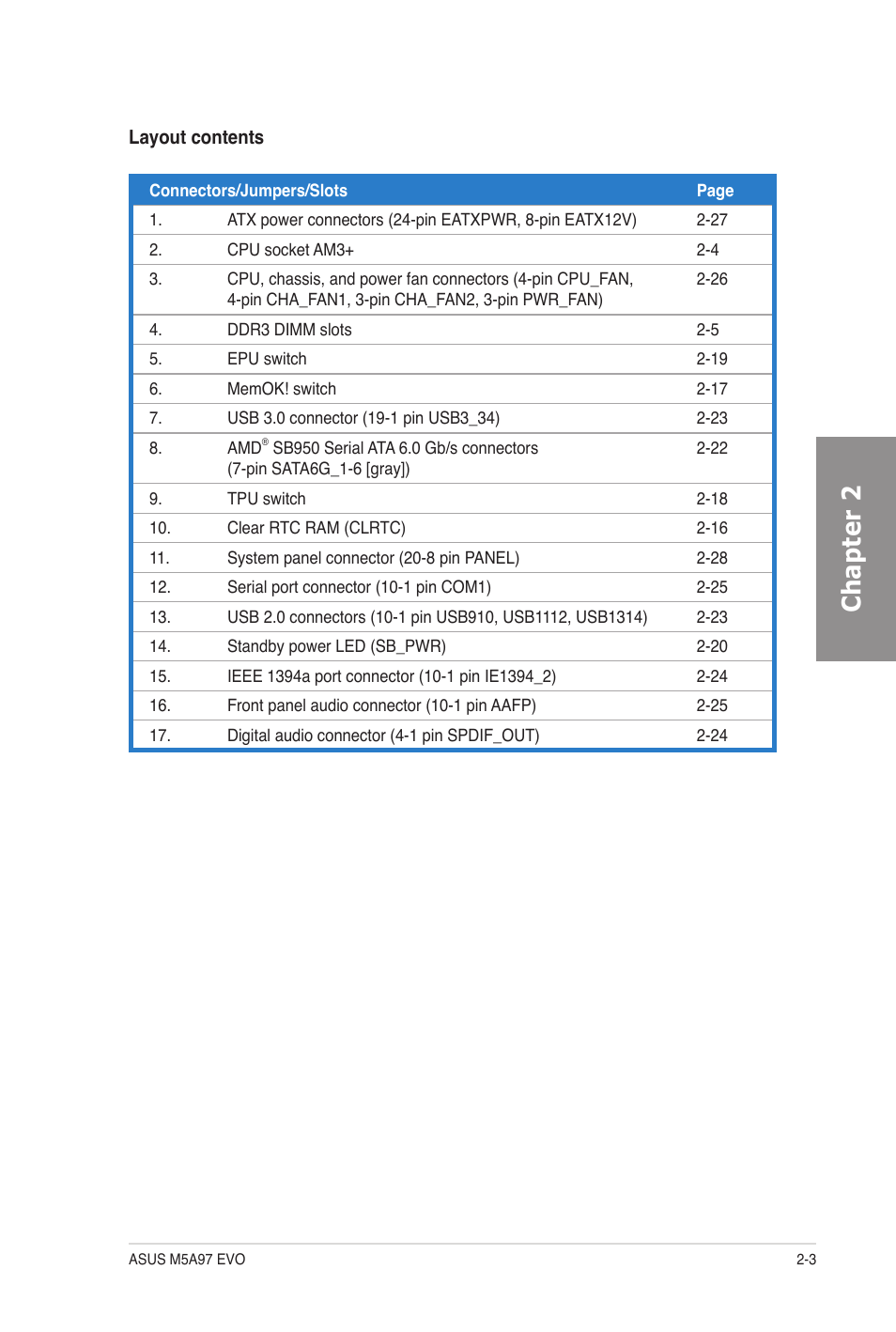 Chapter 2 | Asus M5A97 EVO User Manual | Page 21 / 132