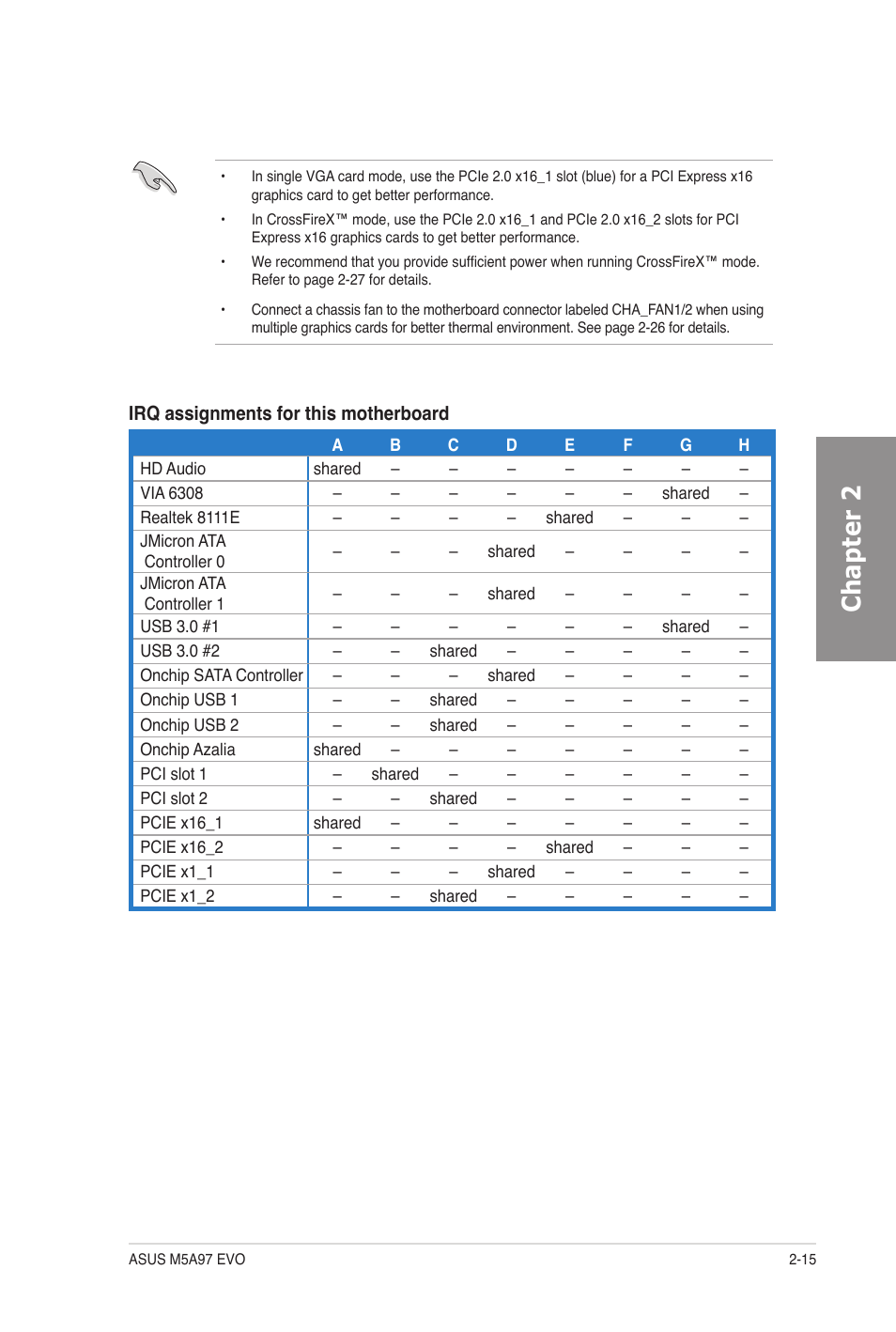 Chapter 2 | Asus M5A97 EVO User Manual | Page 33 / 132