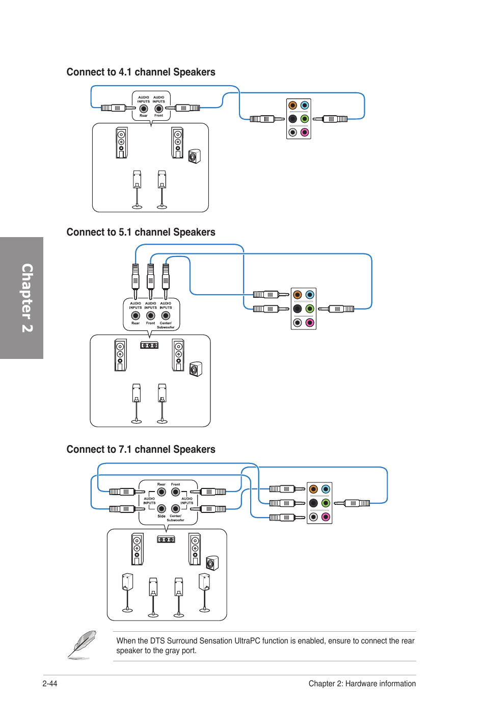 Chapter 2 | Asus M5A97 EVO User Manual | Page 62 / 132