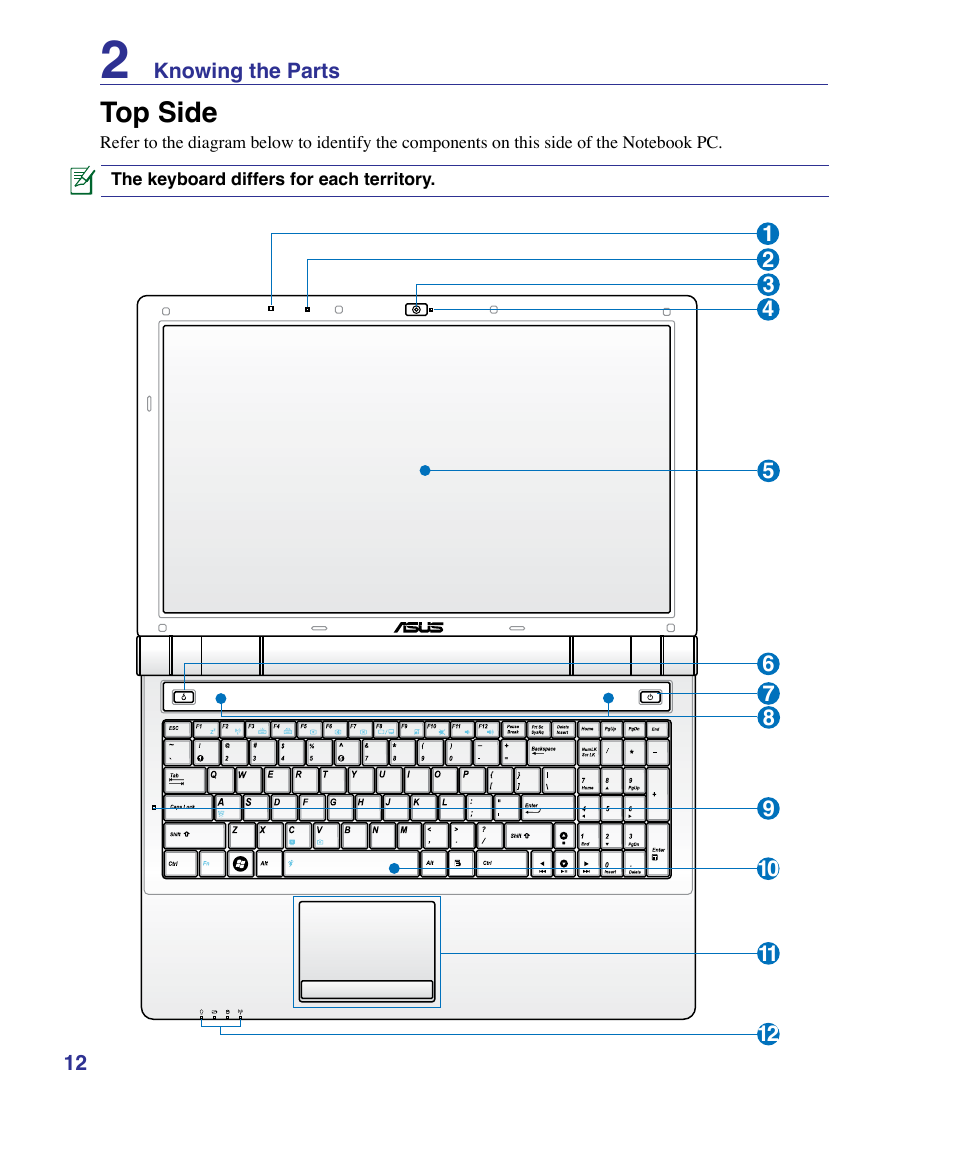 Top side | Asus U50F User Manual | Page 12 / 90