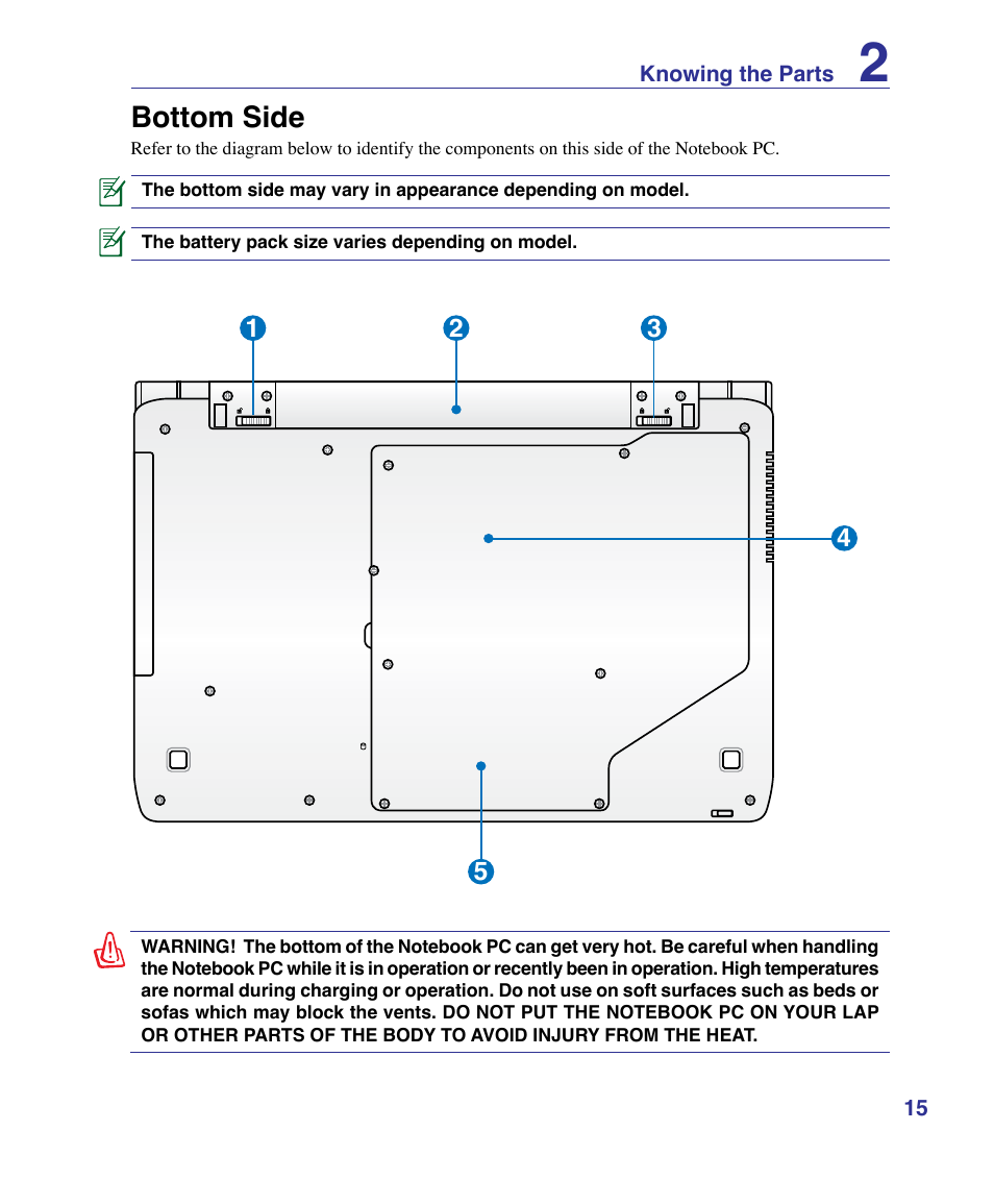 Bottom side | Asus U50F User Manual | Page 15 / 90