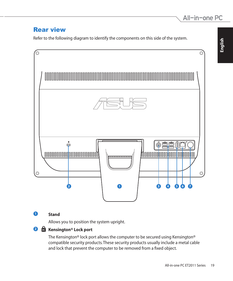 Rear view | Asus ET2011AGT User Manual | Page 19 / 42