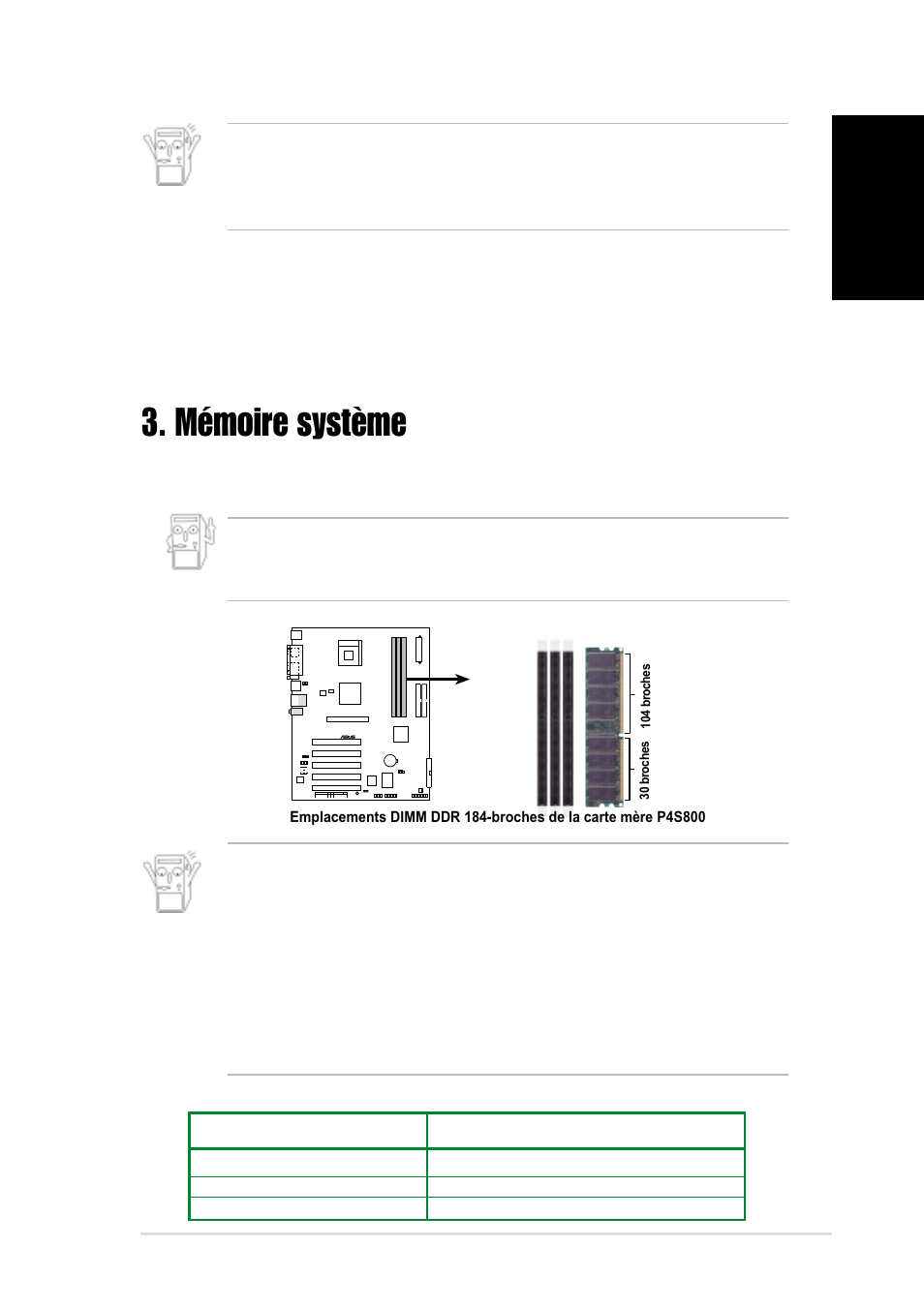 Mémoire système, Fran ç ais, Carte mère asus p4s800 | Asus P4S800 User Manual | Page 3 / 16