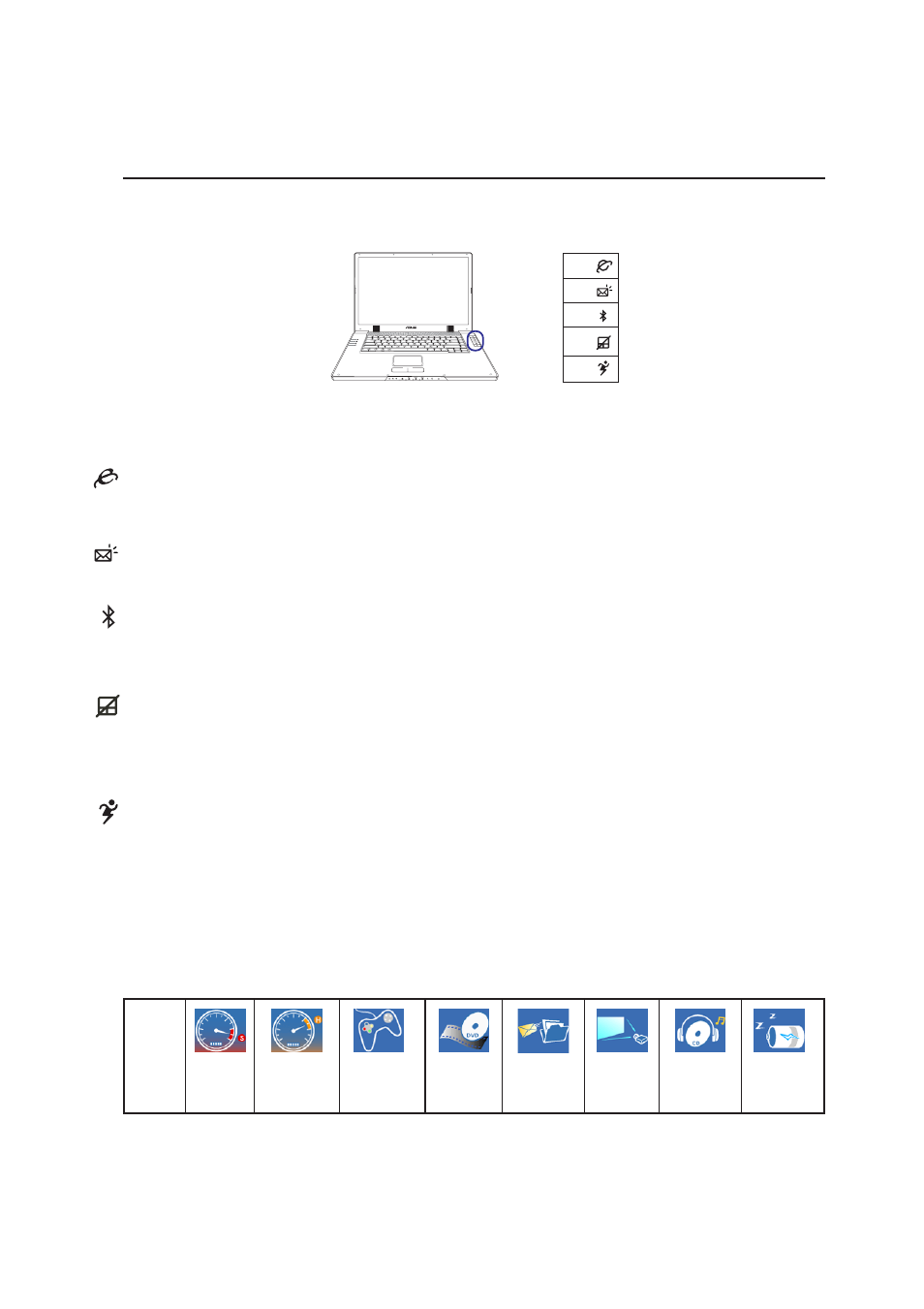 Instant launch keys and status indicators, Instant launch keys, 31 getting started | Internet launch key, Pad-lock key, Bluetooth key, Email launch key, Power4 gear key | Asus W2V User Manual | Page 31 / 72