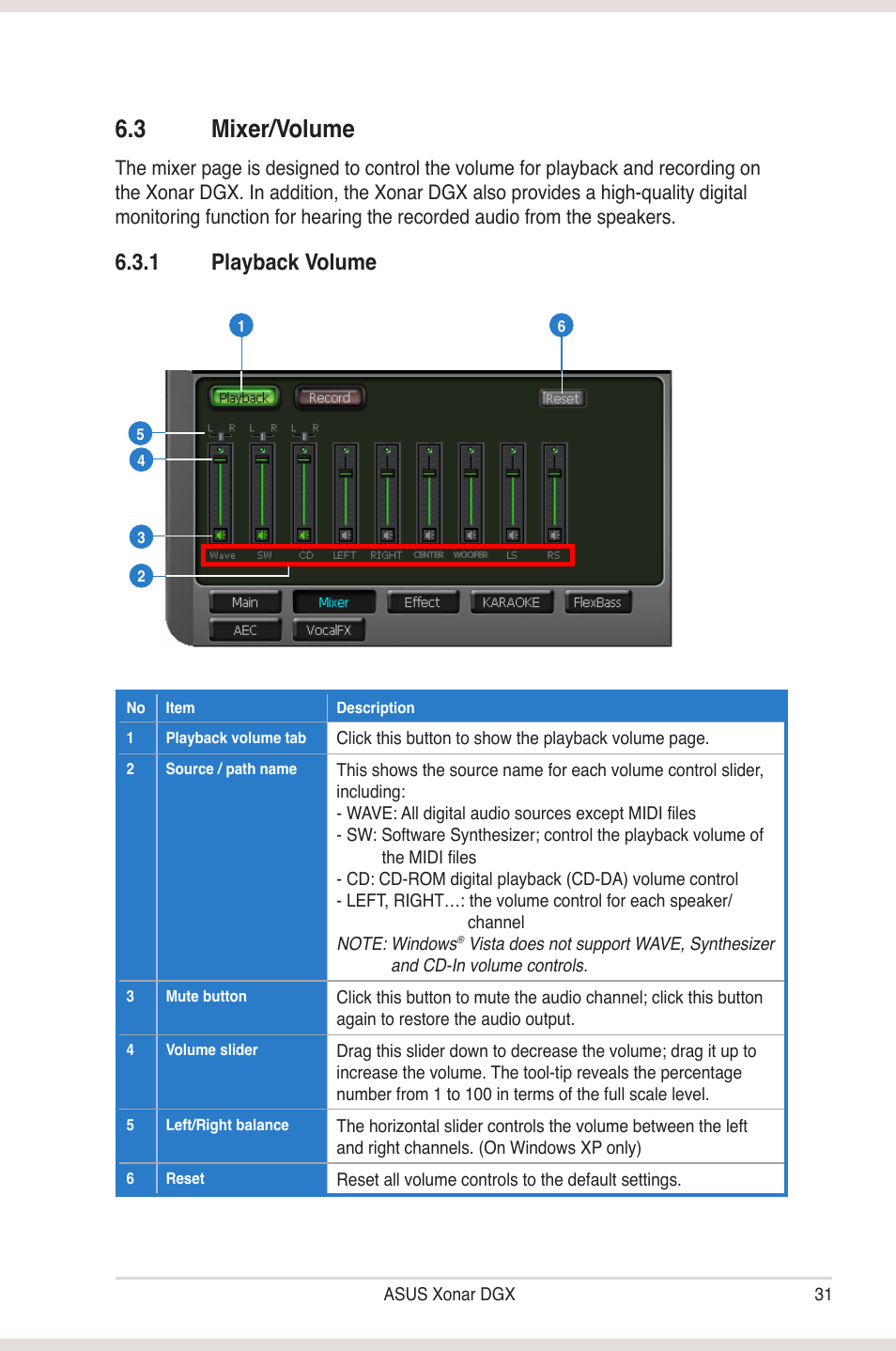 3 mixer/volume, Mixer/volume, 3 mi�er/�olume | 1 playback �olume | Asus Xonar DGX User Manual | Page 37 / 58