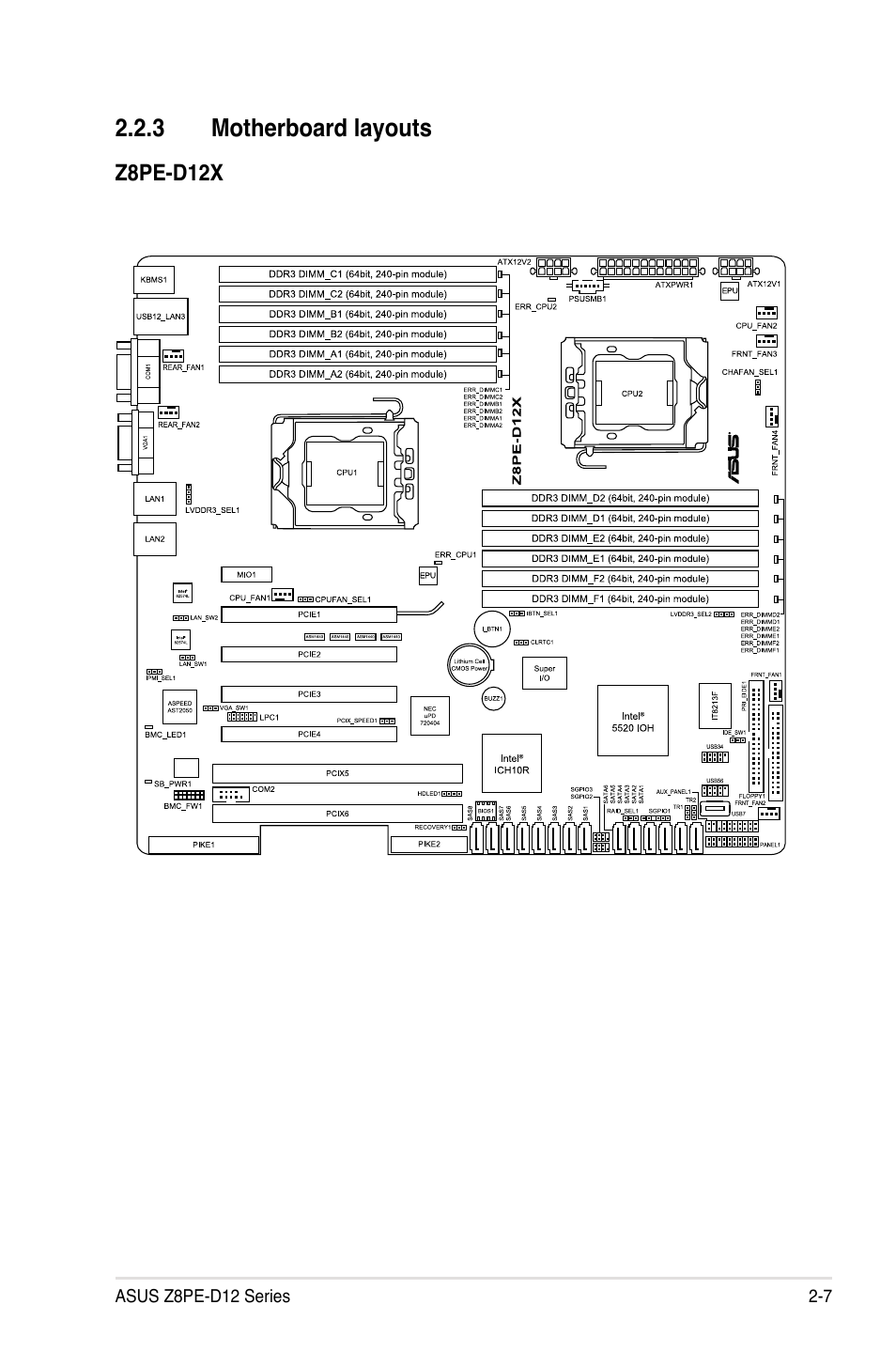 Asus Z8PE-D12 User Manual | Page 27 / 168