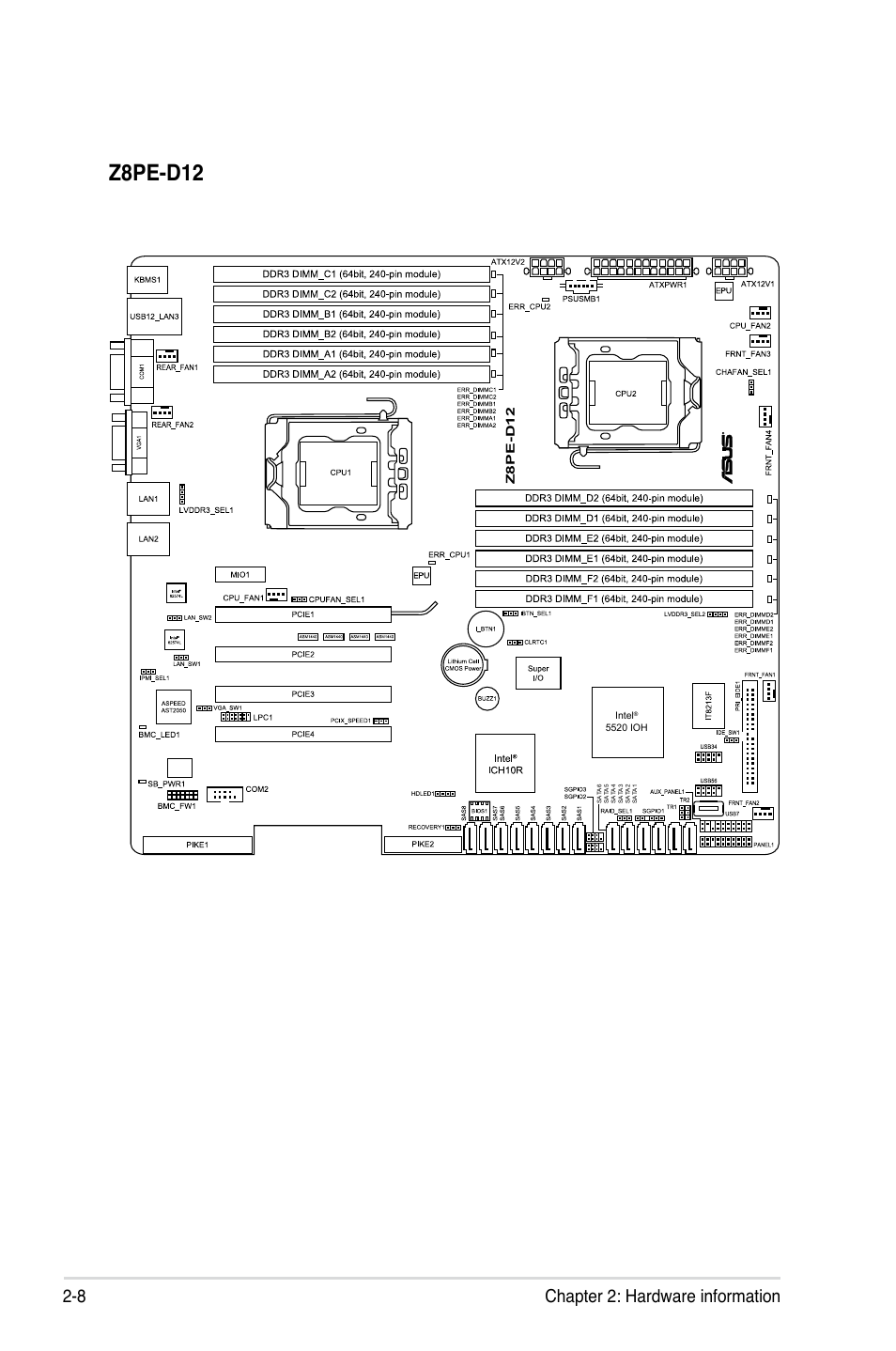 Z8pe-d12, 8 chapter 2: hardware information | Asus Z8PE-D12 User Manual | Page 28 / 168