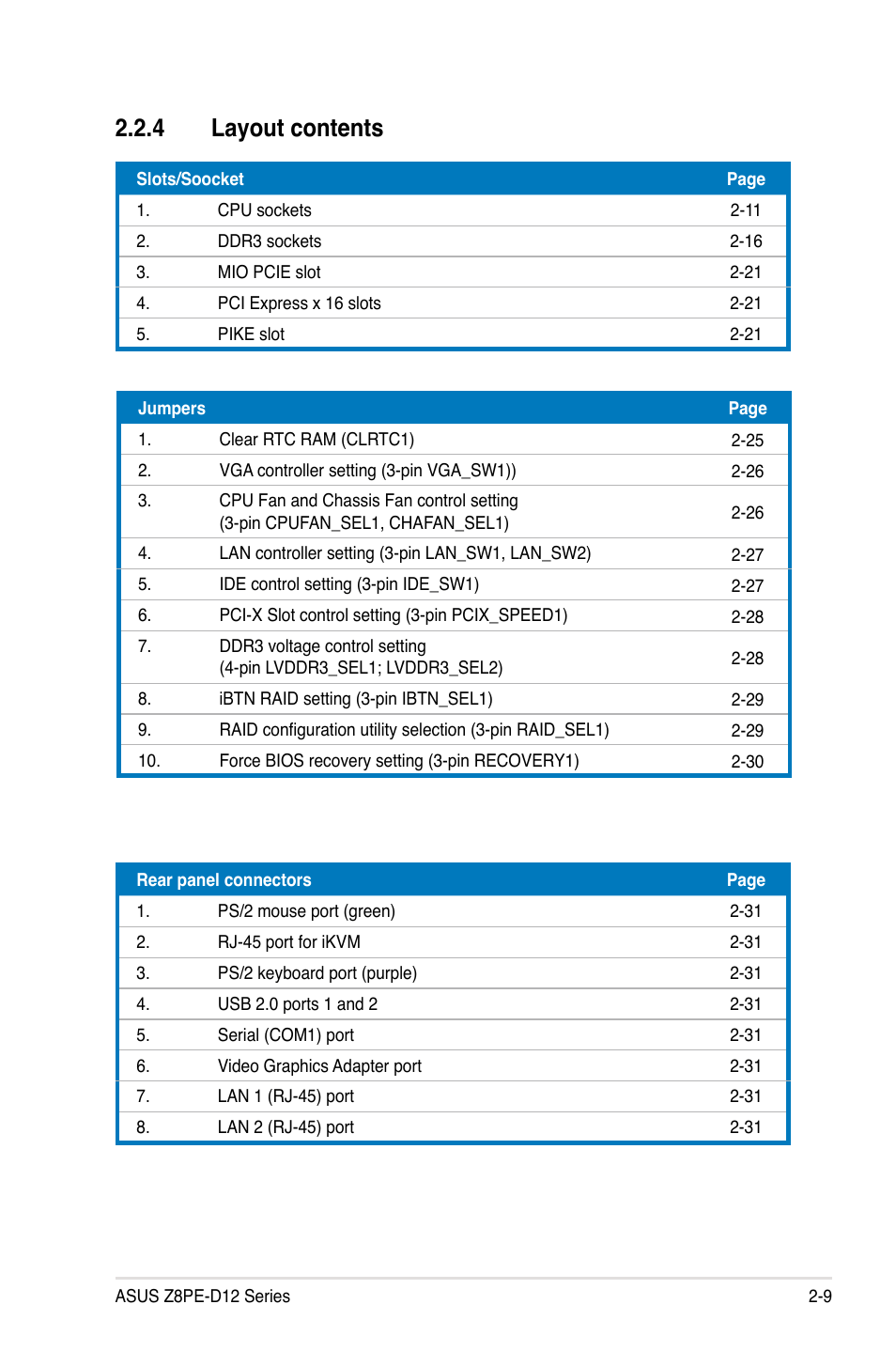 4 layout contents | Asus Z8PE-D12 User Manual | Page 29 / 168