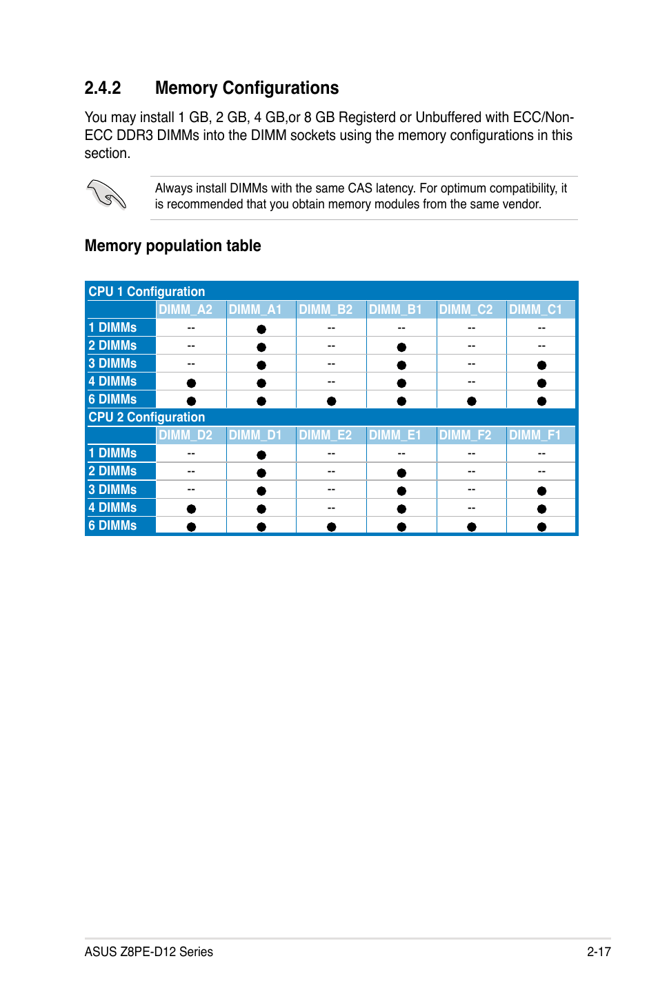 Asus Z8PE-D12 User Manual | Page 37 / 168