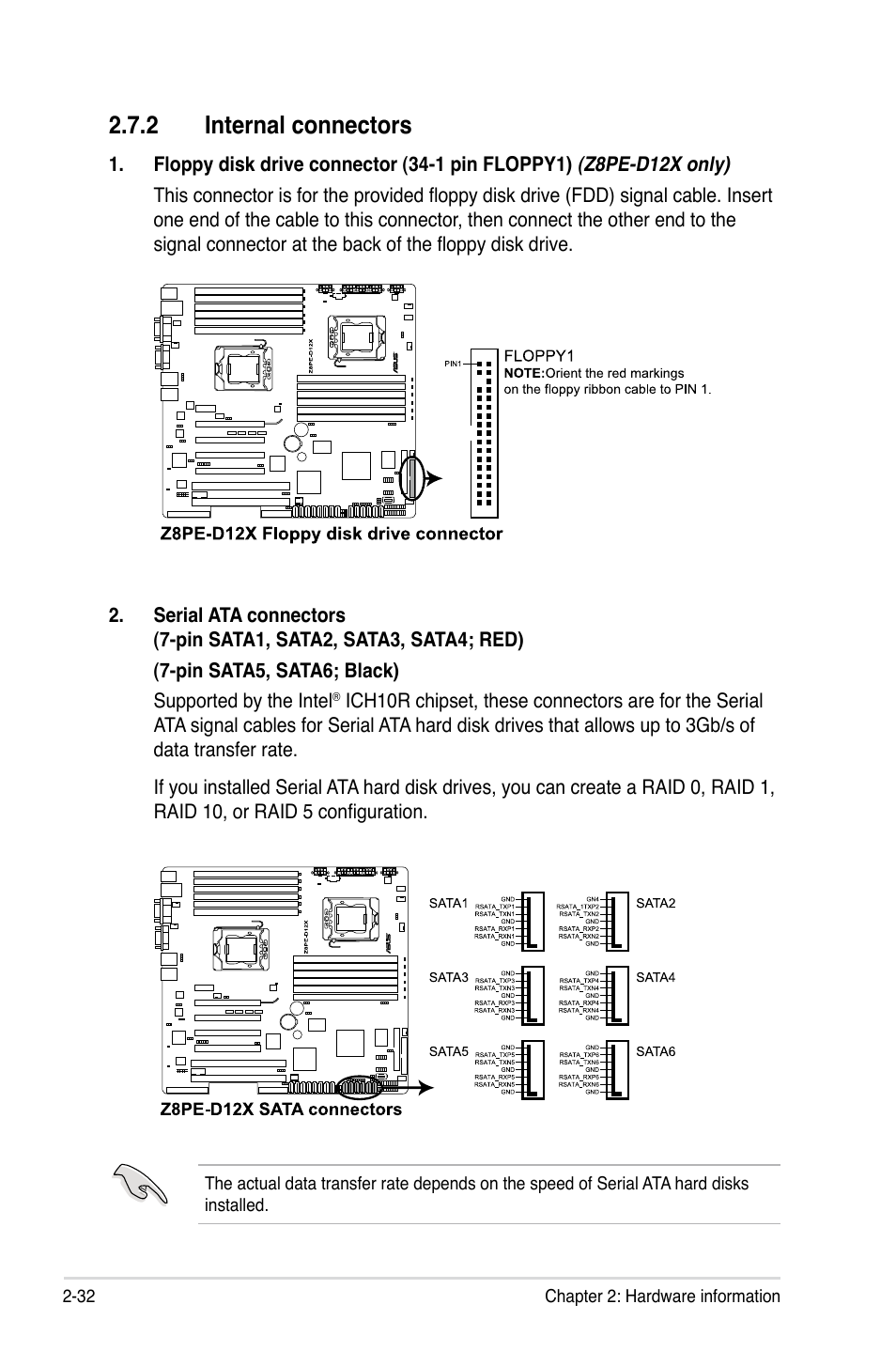 2 internal connectors | Asus Z8PE-D12 User Manual | Page 52 / 168