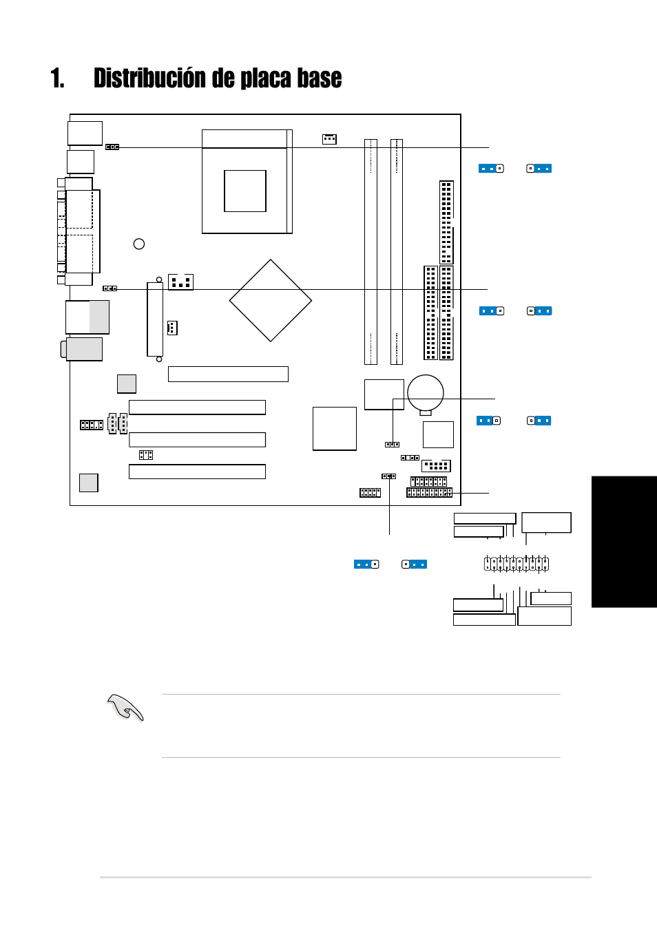 Distribución de placa base, Espa ñ ol, Nvidia | Placa base asus a7n8x-vm, Socket 462, Nforce2 igp, Panel1 | Asus A7N8X-VM User Manual | Page 11 / 16