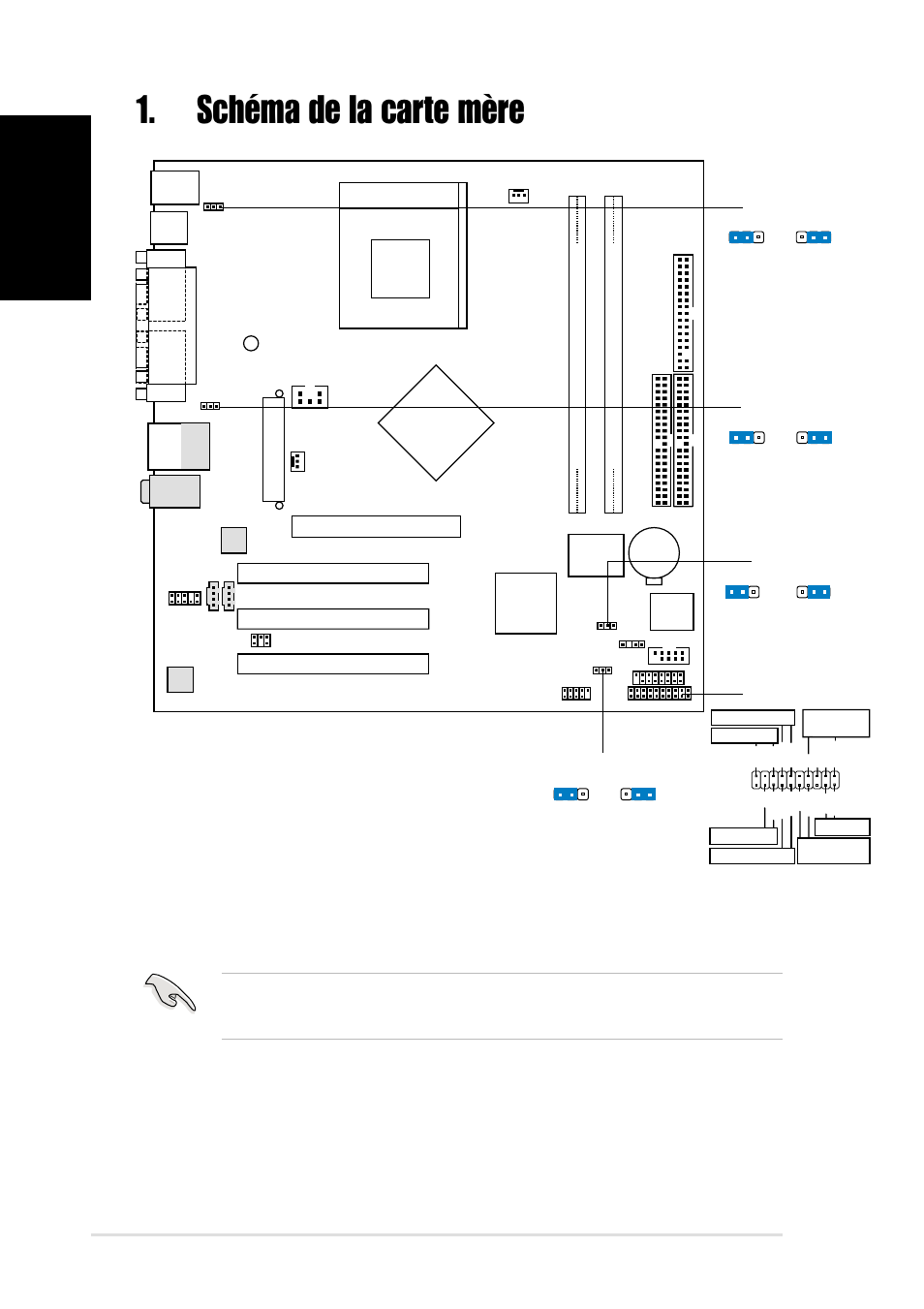 Schéma de la carte mère, Français, Nvidia | Carte mère asus a7n8x-vm, Socket 462, Nforce2 igp, Panel1 | Asus A7N8X-VM User Manual | Page 2 / 16