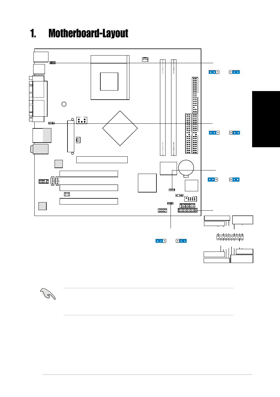 Motherboard-layout, Deutsch, Nvidia | Asus a7n8x-vm-motherboard, Socket 462, Nforce2 igp, Panel1 | Asus A7N8X-VM User Manual | Page 5 / 16