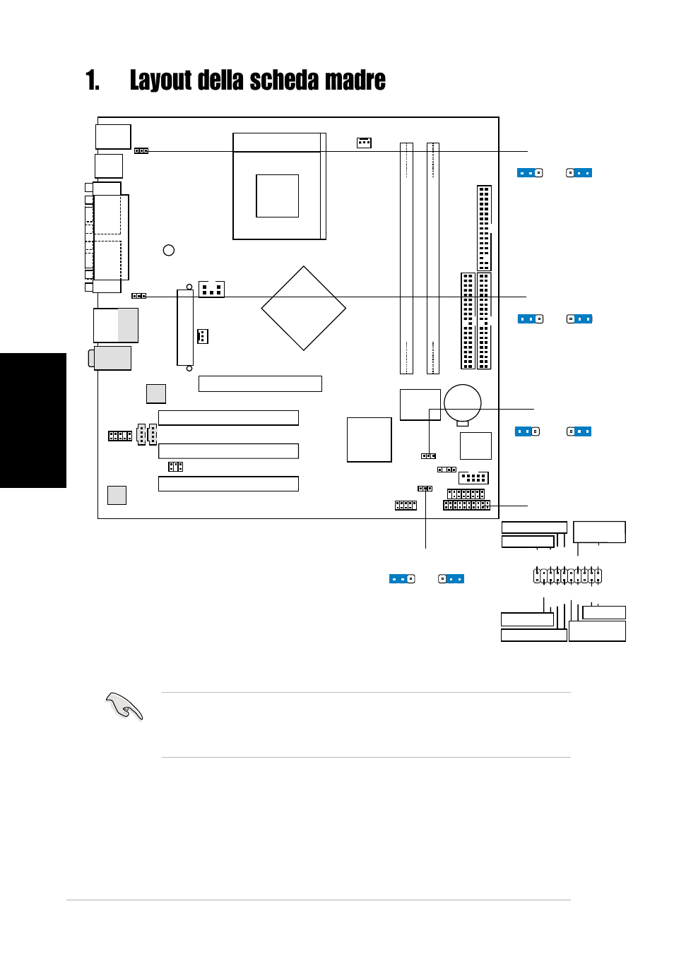 Layout della scheda madre, Italiano, Nvidia | Scheda madre asus a7n8x-vm, Socket 462, Nforce2 igp, Panel1 | Asus A7N8X-VM User Manual | Page 8 / 16