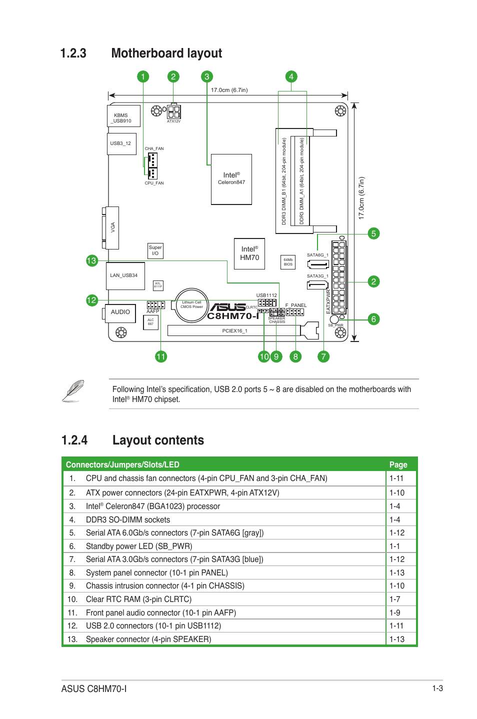 3 motherboard layout, 4 layout contents, Motherboard layout -3 | Layout contents -3, Asus c8hm70-i, C8hm70-i | Asus C8HM70-I/HDMI User Manual | Page 13 / 57