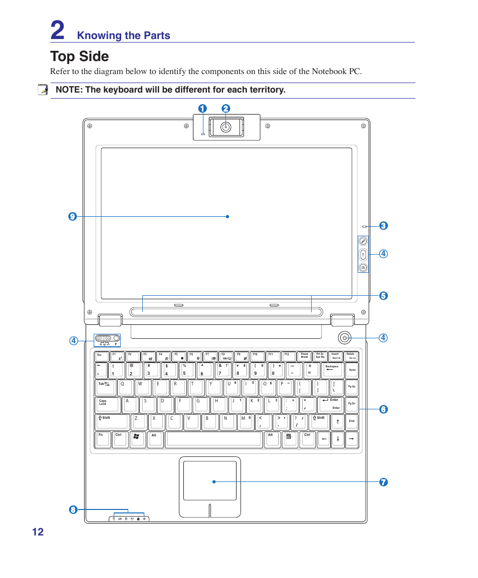 Top side, Knowing the parts | Asus W5Fe User Manual | Page 12 / 87