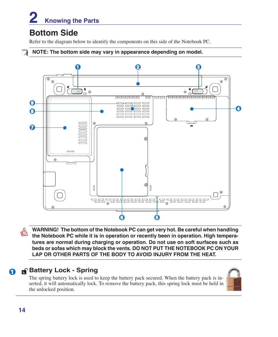 Bottom side | Asus W5Fe User Manual | Page 14 / 87