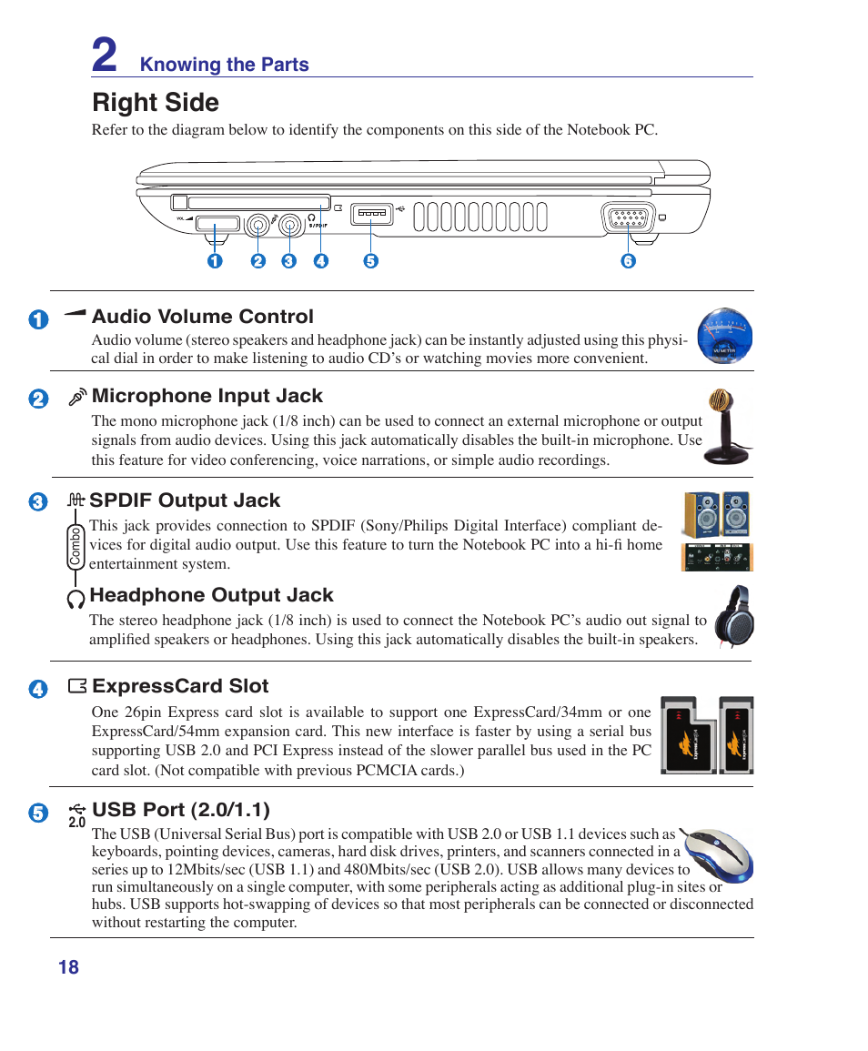 Right side | Asus W5Fe User Manual | Page 18 / 87