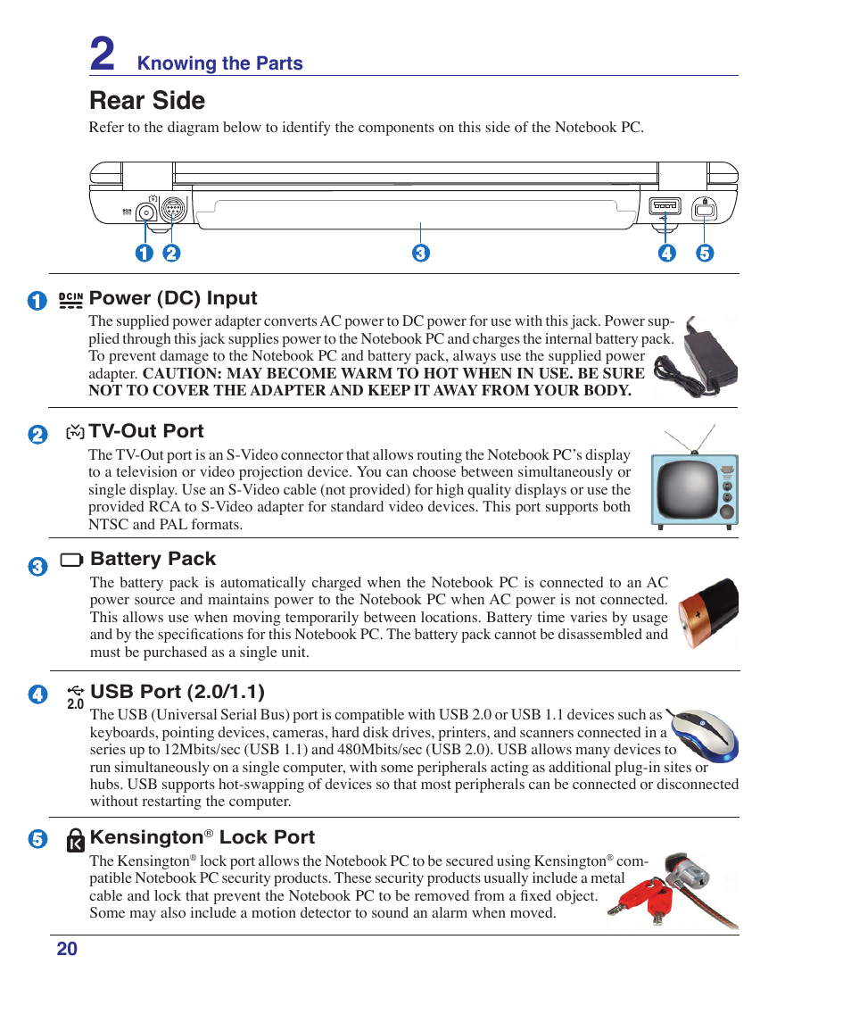 Rear side | Asus W5Fe User Manual | Page 20 / 87