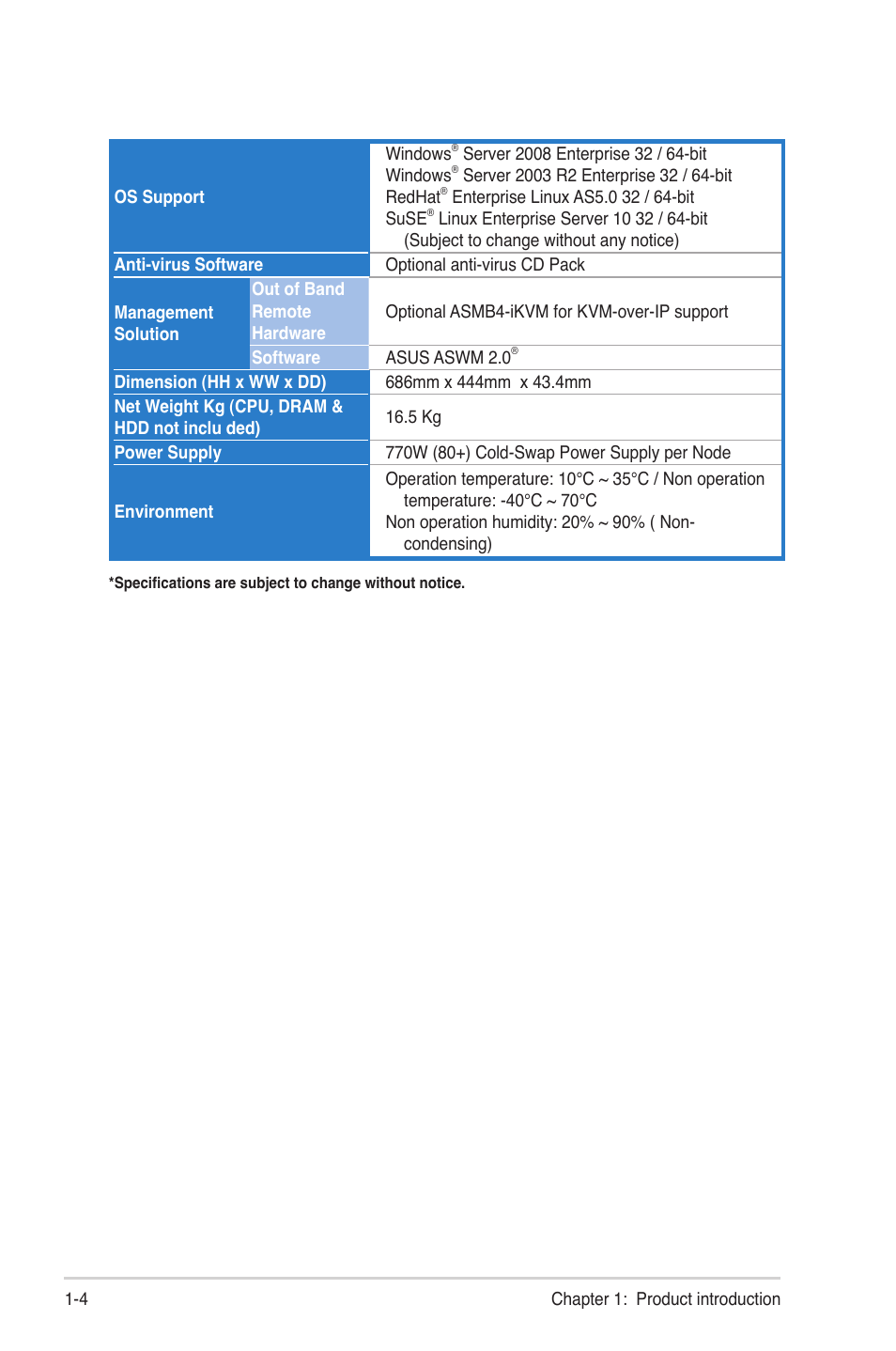Asus RS700D-E6/PS8 User Manual | Page 14 / 144
