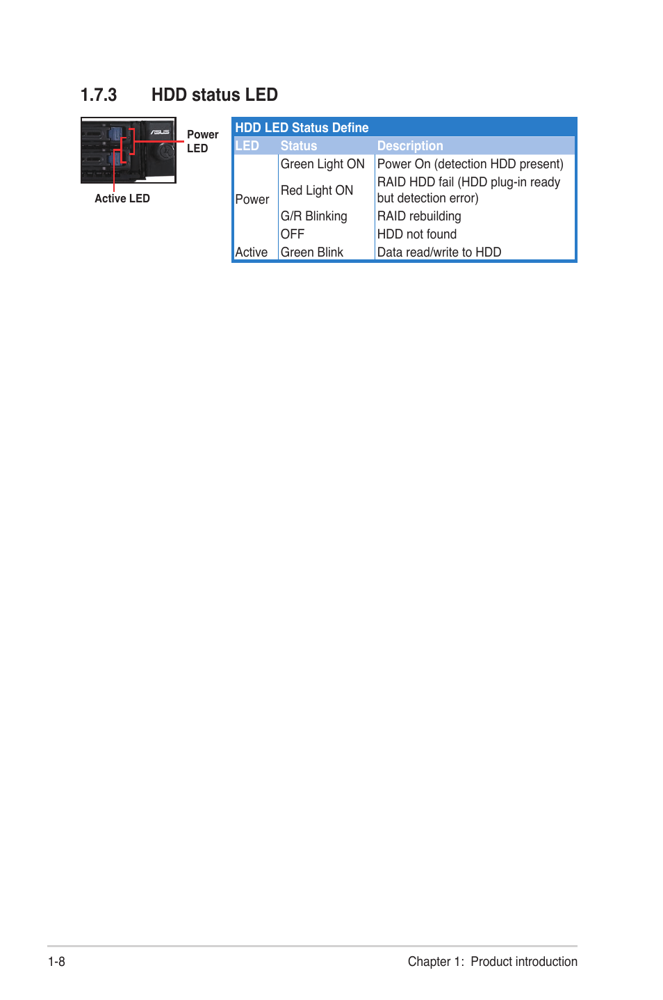 3 hdd status led, Hdd status led -8 | Asus RS700D-E6/PS8 User Manual | Page 18 / 144