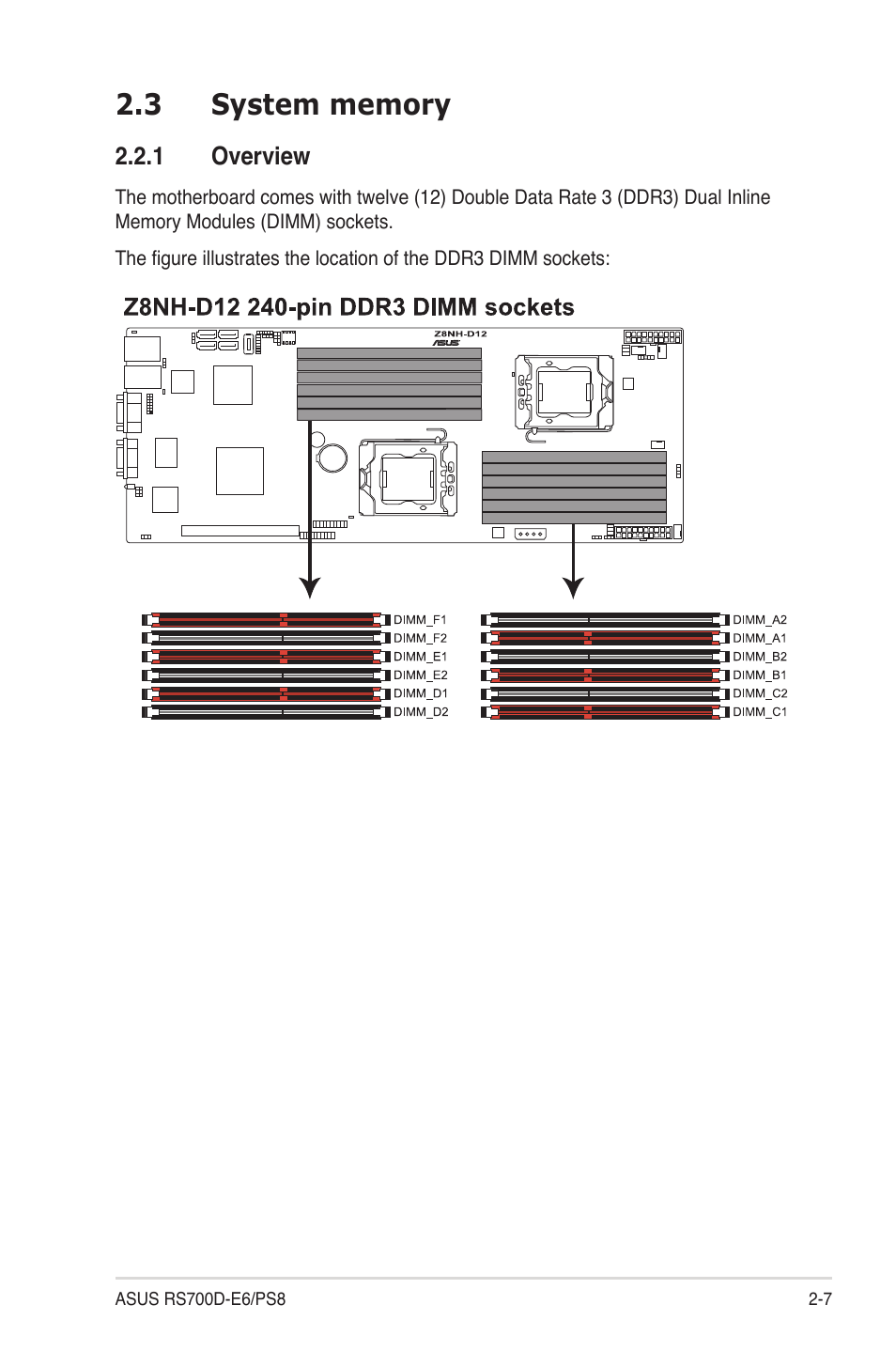 3 system memory, 1 overview, System memory -7 2.2.1 | Overview -7 | Asus RS700D-E6/PS8 User Manual | Page 25 / 144