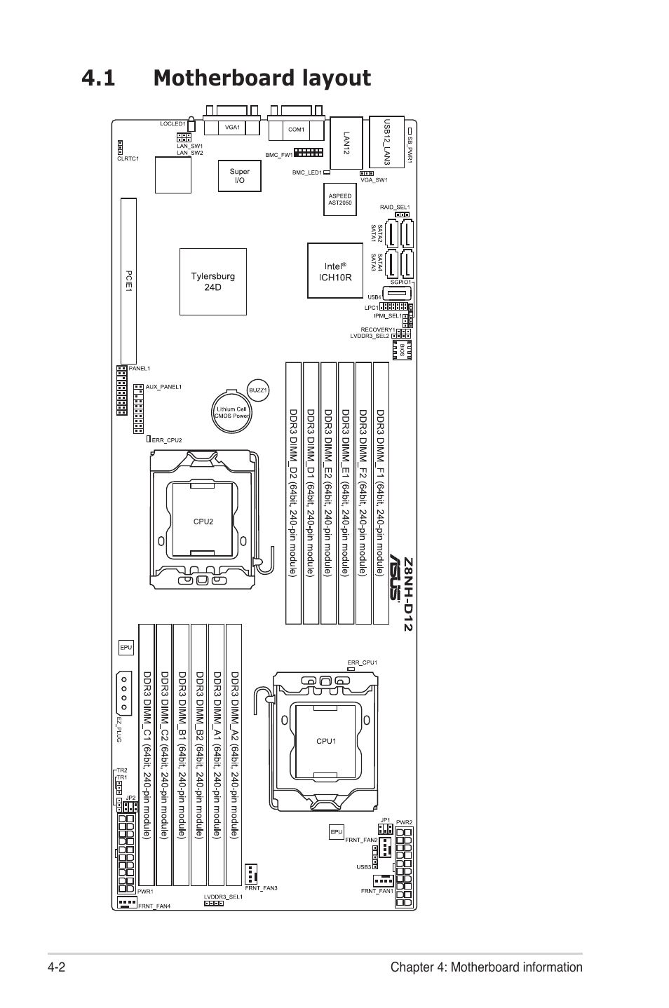 1 motherboard layout, Motherboard layout -2 | Asus RS700D-E6/PS8 User Manual | Page 40 / 144