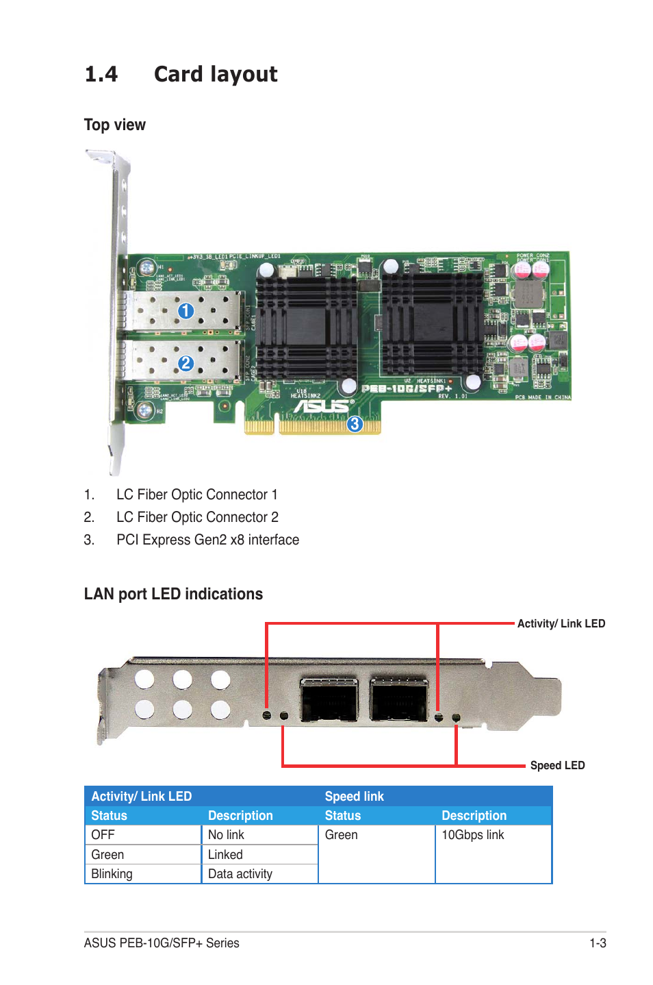 4 card layout, Card layout -3 | Asus PEB-10G/SFP PLUS/SINGLE User Manual | Page 9 / 38