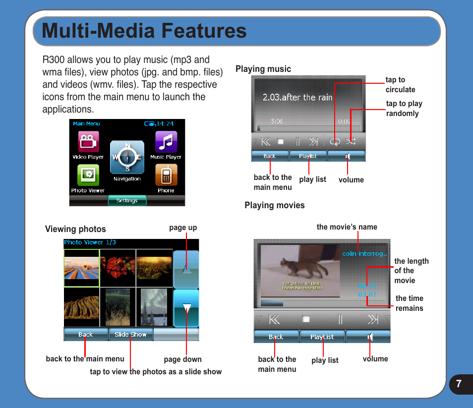 Multi-media features | Asus R300 User Manual | Page 7 / 17