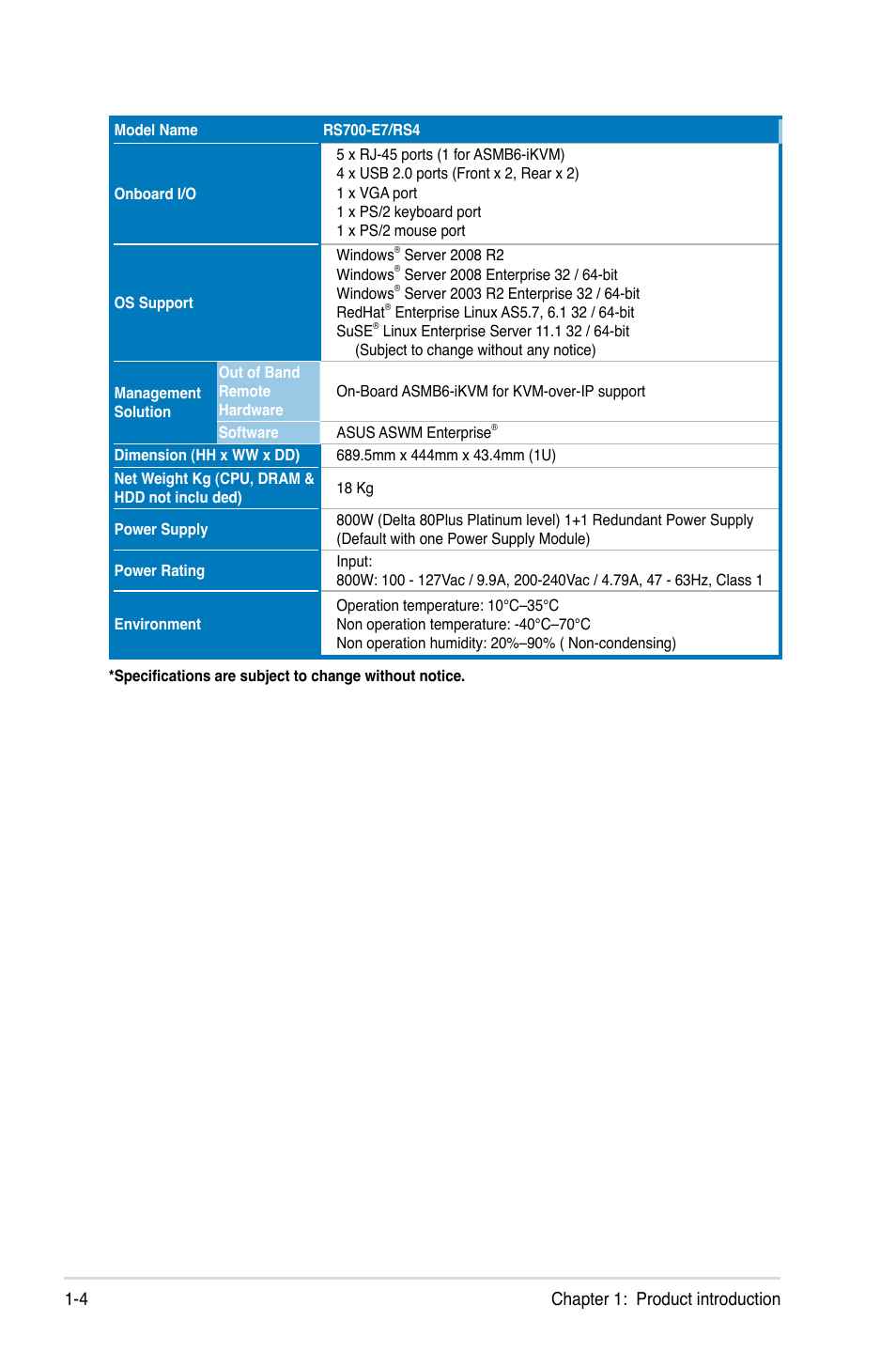 Chapter 1: product introduction 1-4 | Asus RS700-E7/RS4 User Manual | Page 14 / 196