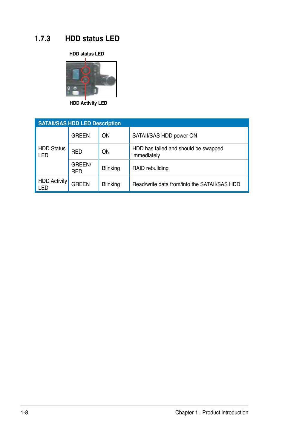 3 hdd status led, Hdd status led -8 | Asus RS700-E7/RS4 User Manual | Page 18 / 196