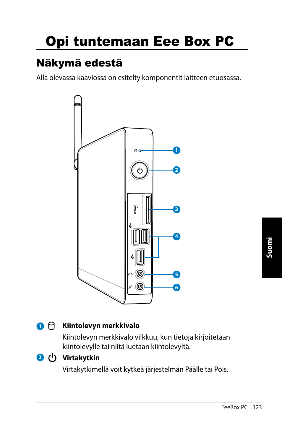 Opi tuntemaan eee box pc, Näkymä edestä | Asus EB1007 User Manual | Page 123 / 181