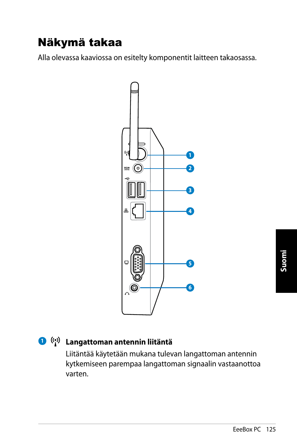 Näkymä takaa | Asus EB1007 User Manual | Page 125 / 181