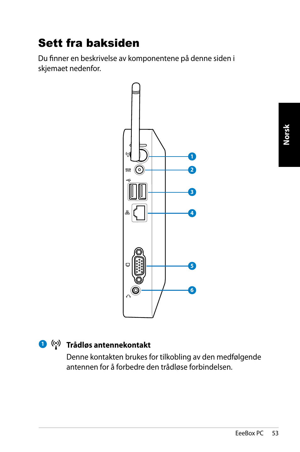 Sett fra baksiden | Asus EB1007 User Manual | Page 53 / 181