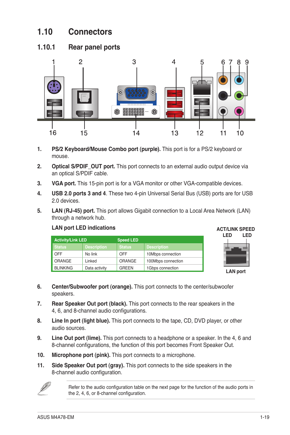 10 connectors, 1 rear panel ports, 10 connectors -19 | 1 rear panel ports -19 | Asus M4A78-EM User Manual | Page 31 / 64