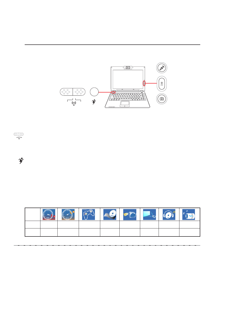 Buttons and status indicators, Buttons (above keyboard), Getting started | Power4 gear key, Wireless switch | Asus W5F User Manual | Page 30 / 70