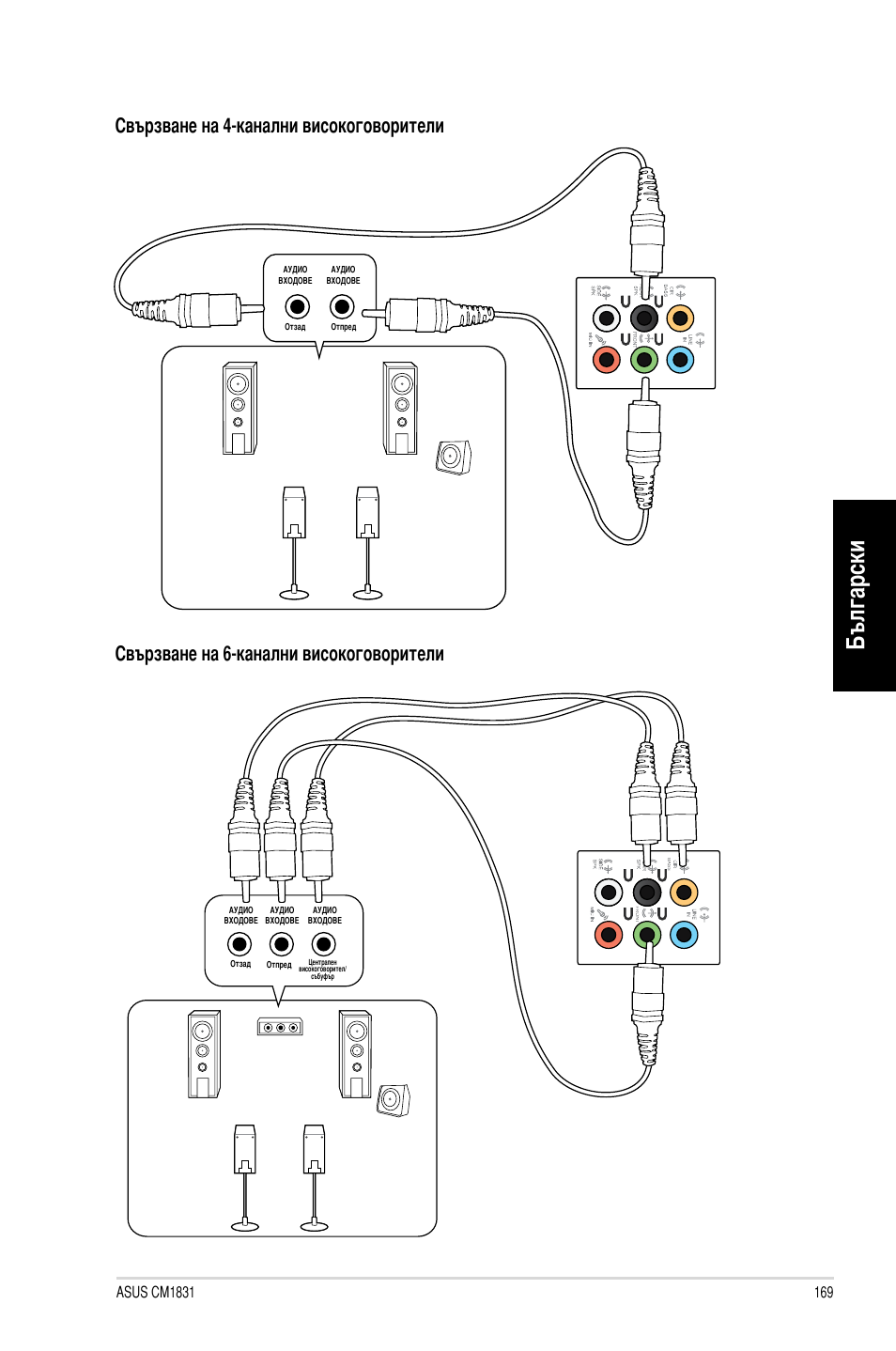 Български | Asus CM1831 User Manual | Page 171 / 212