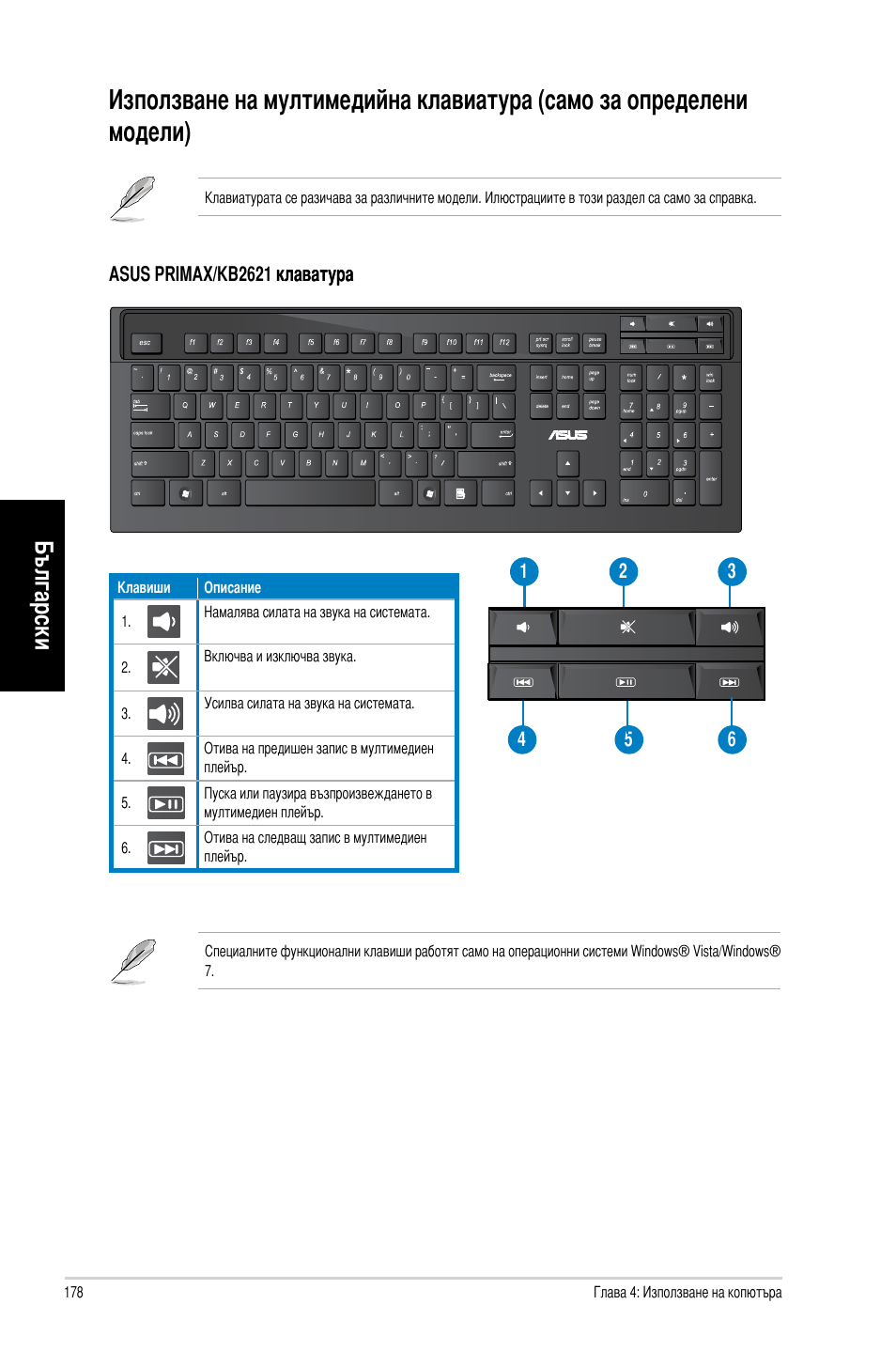 Български | Asus CM1831 User Manual | Page 180 / 212