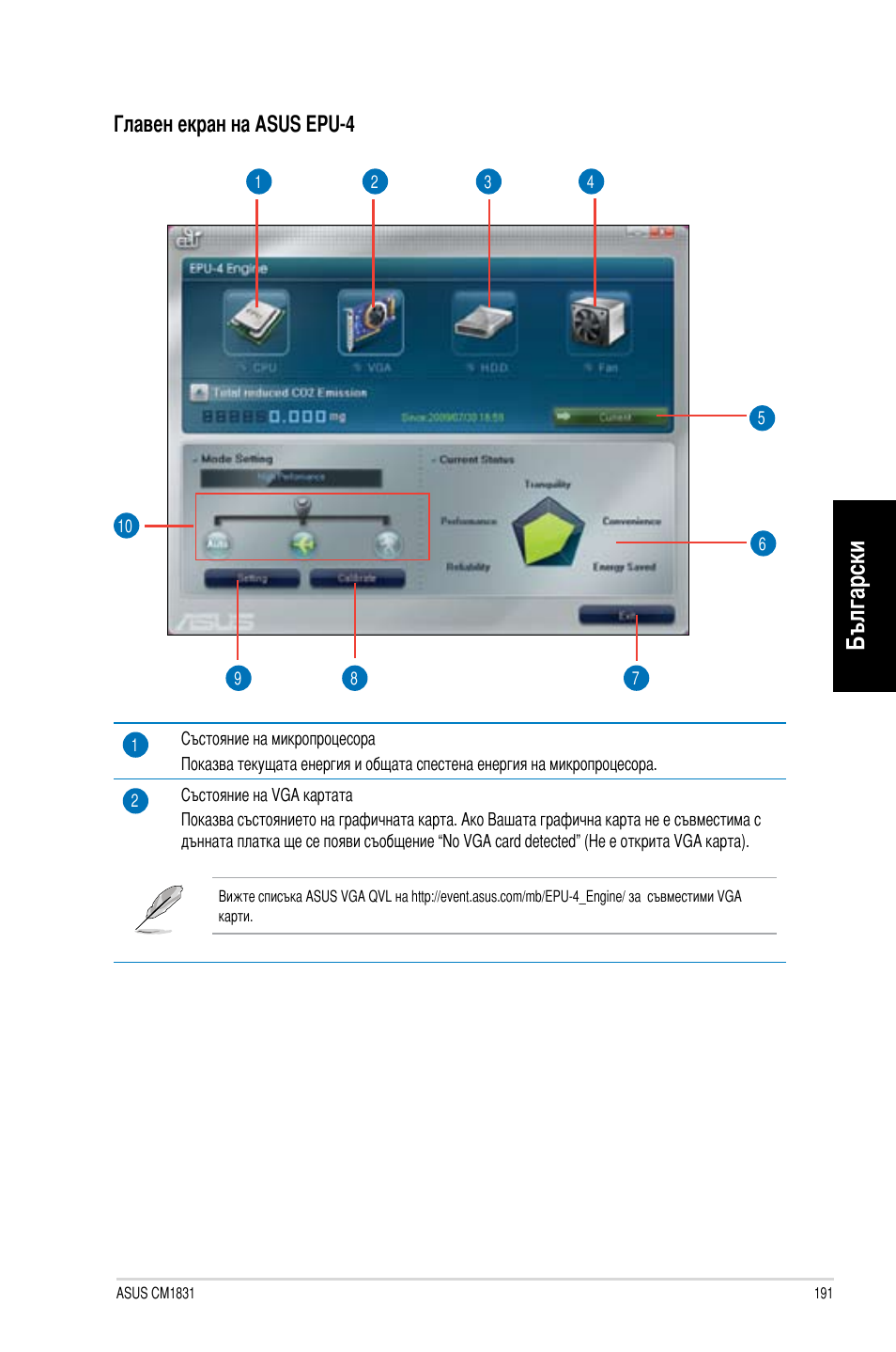 Български, Главен екран на asus epu-4 | Asus CM1831 User Manual | Page 193 / 212