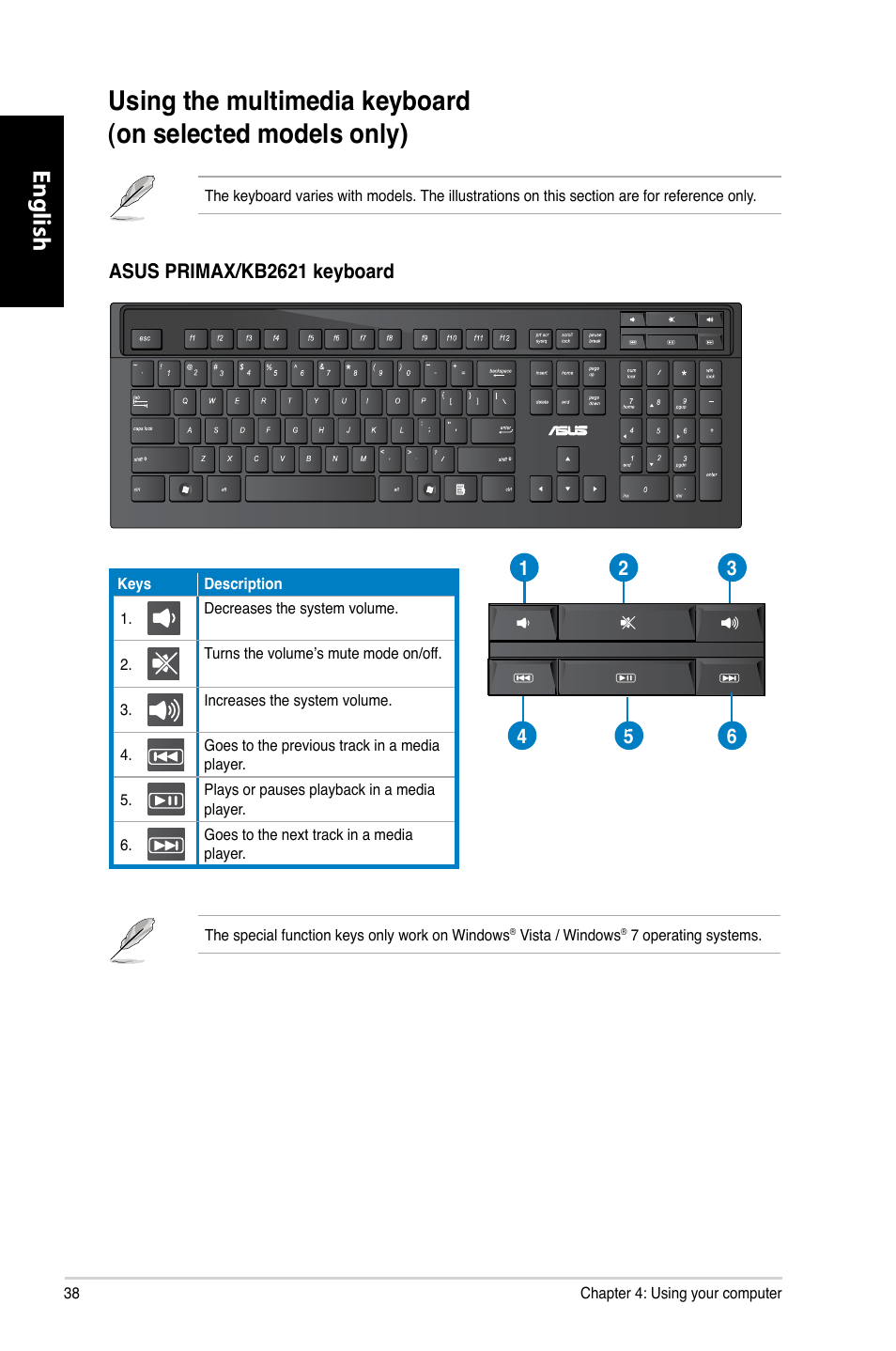 English | Asus CM1831 User Manual | Page 40 / 212