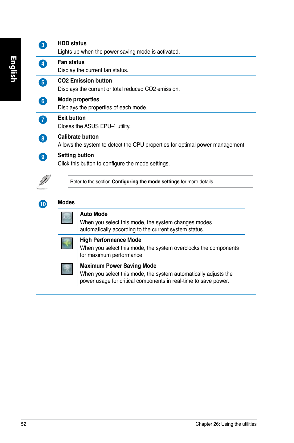 English | Asus CM1831 User Manual | Page 54 / 212