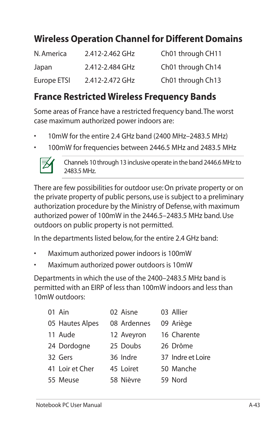 Wireless operation channel for different domains, France restricted wireless frequency bands | Asus G55VW User Manual | Page 121 / 134