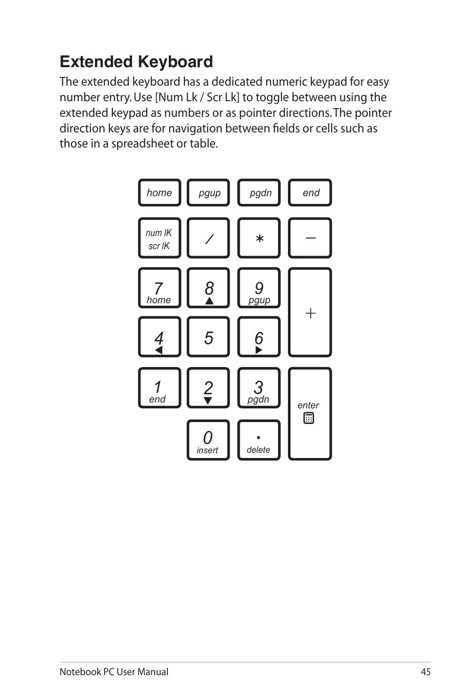 Extended keyboard | Asus G55VW User Manual | Page 45 / 134