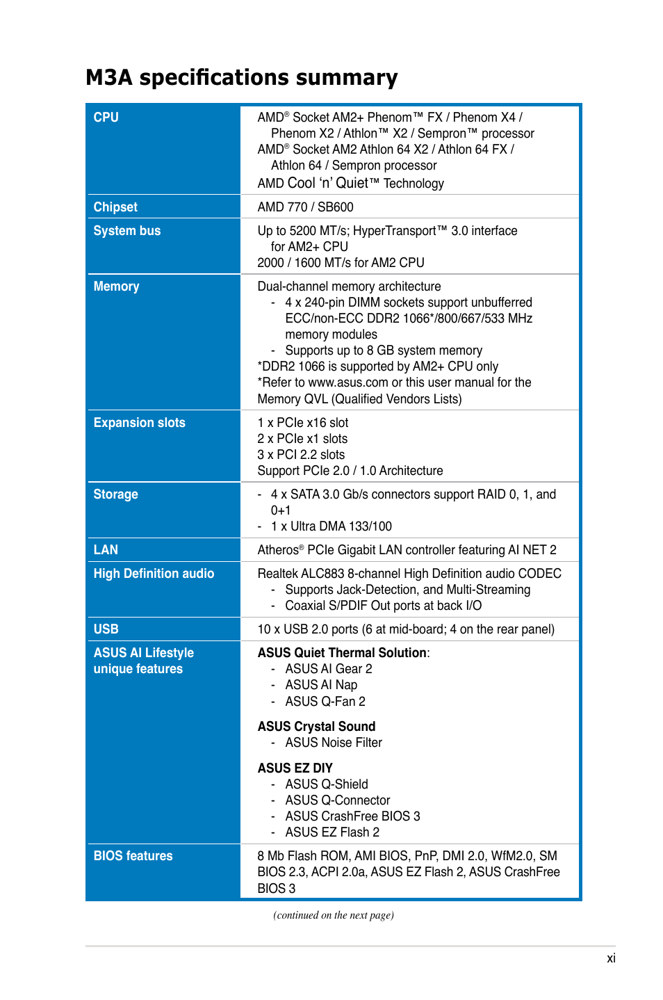 M3a specifications summary | Asus M3A User Manual | Page 11 / 134